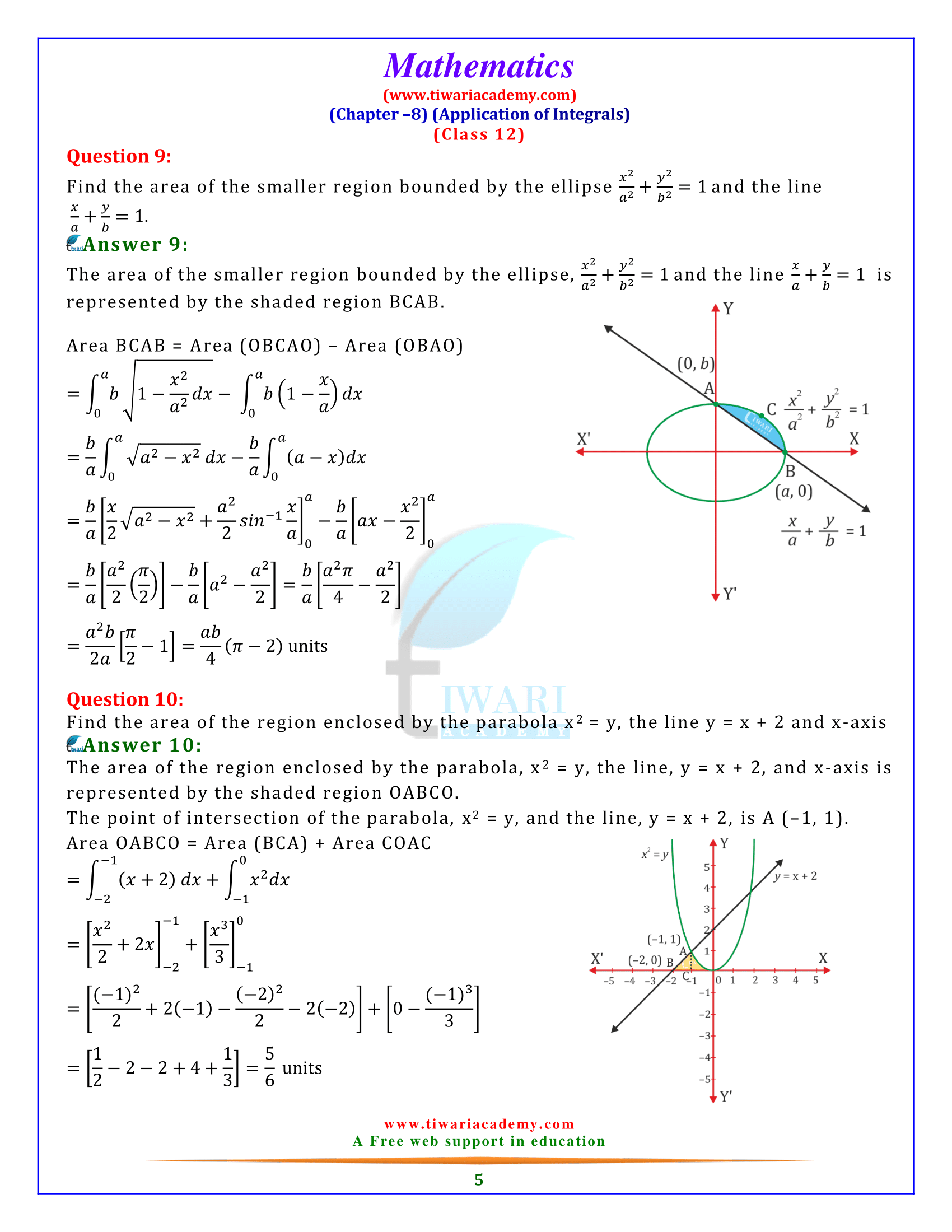 NCERT Solutions for Class 12 Maths Chapter 8 Miscellaneous Exercise 8 for mp board
