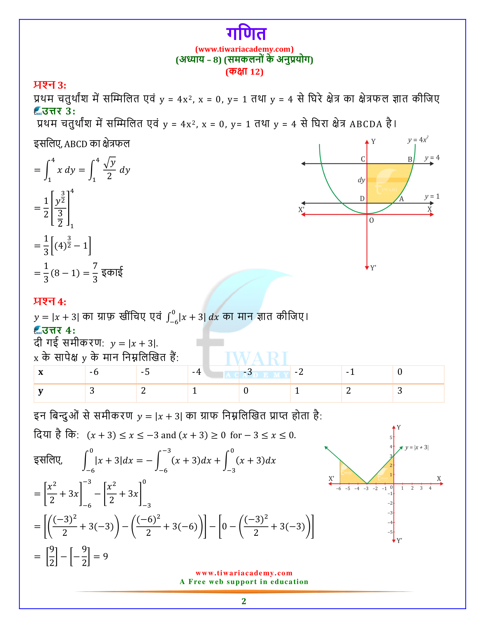 NCERT Solutions for Class 12 Maths Chapter 8 Miscellaneous Exercise 8 up board ke lie