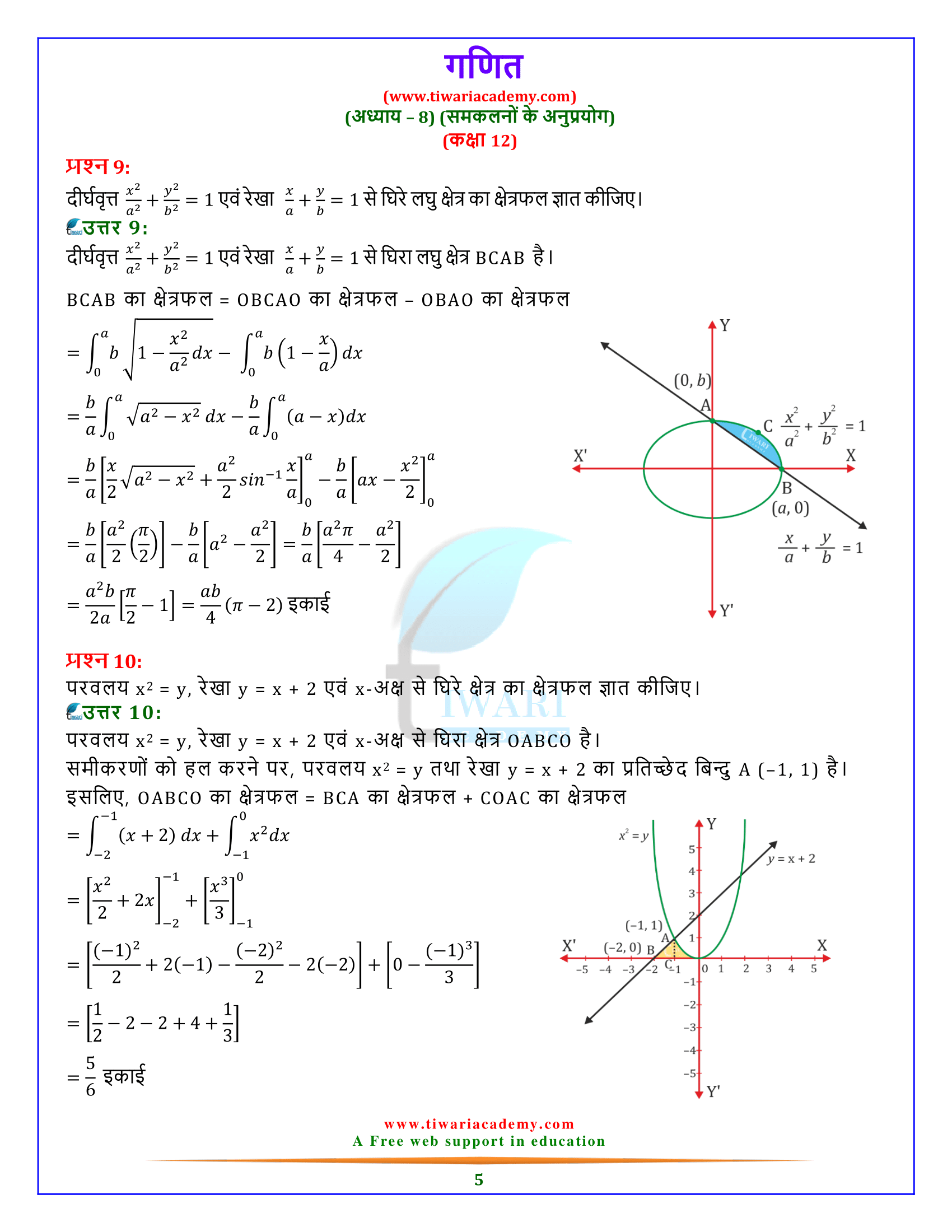 NCERT Solutions for Class 12 Maths Chapter 8 Miscellaneous Exercise 8 pdf