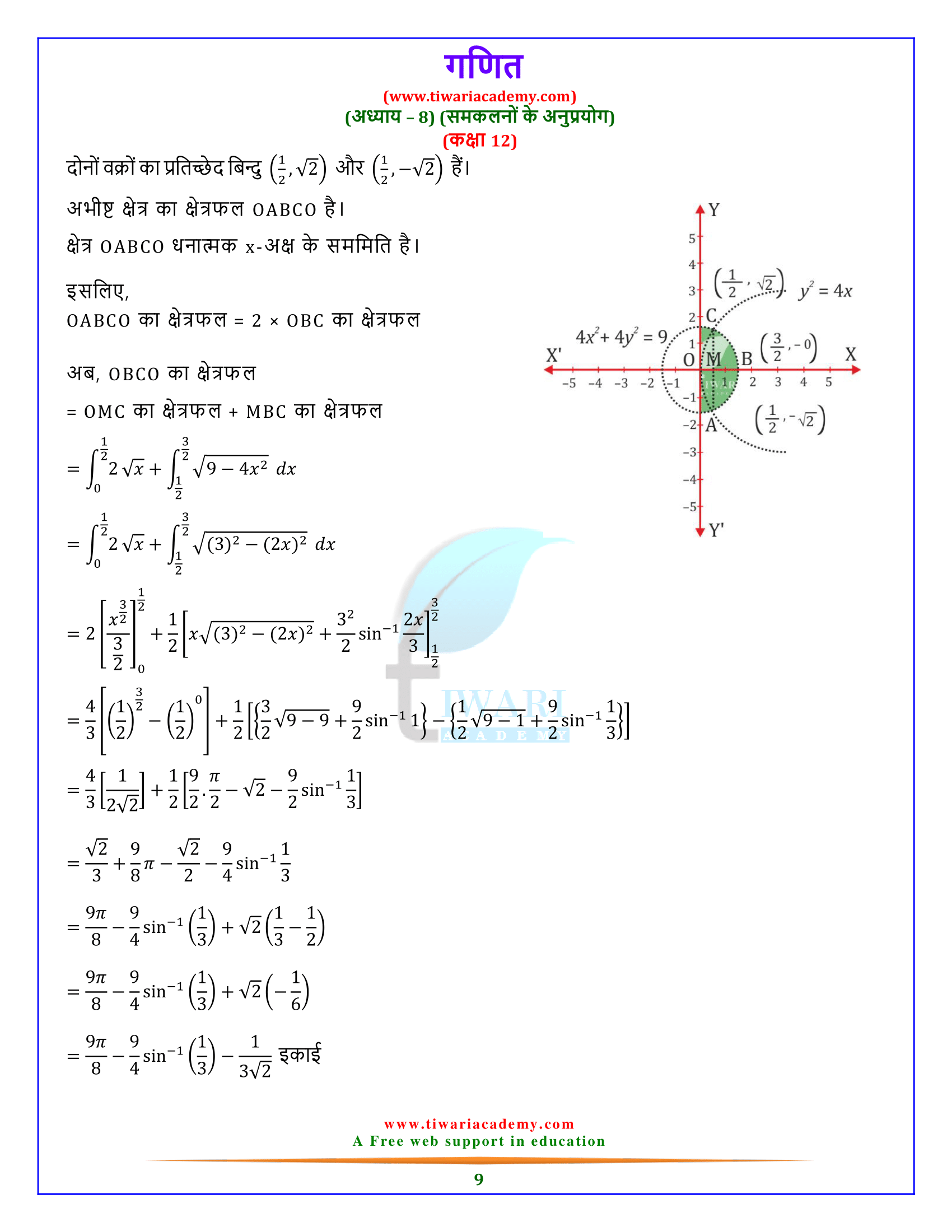 CBSE Class 12 Maths Chapter 8 Miscellaneous in Hindi