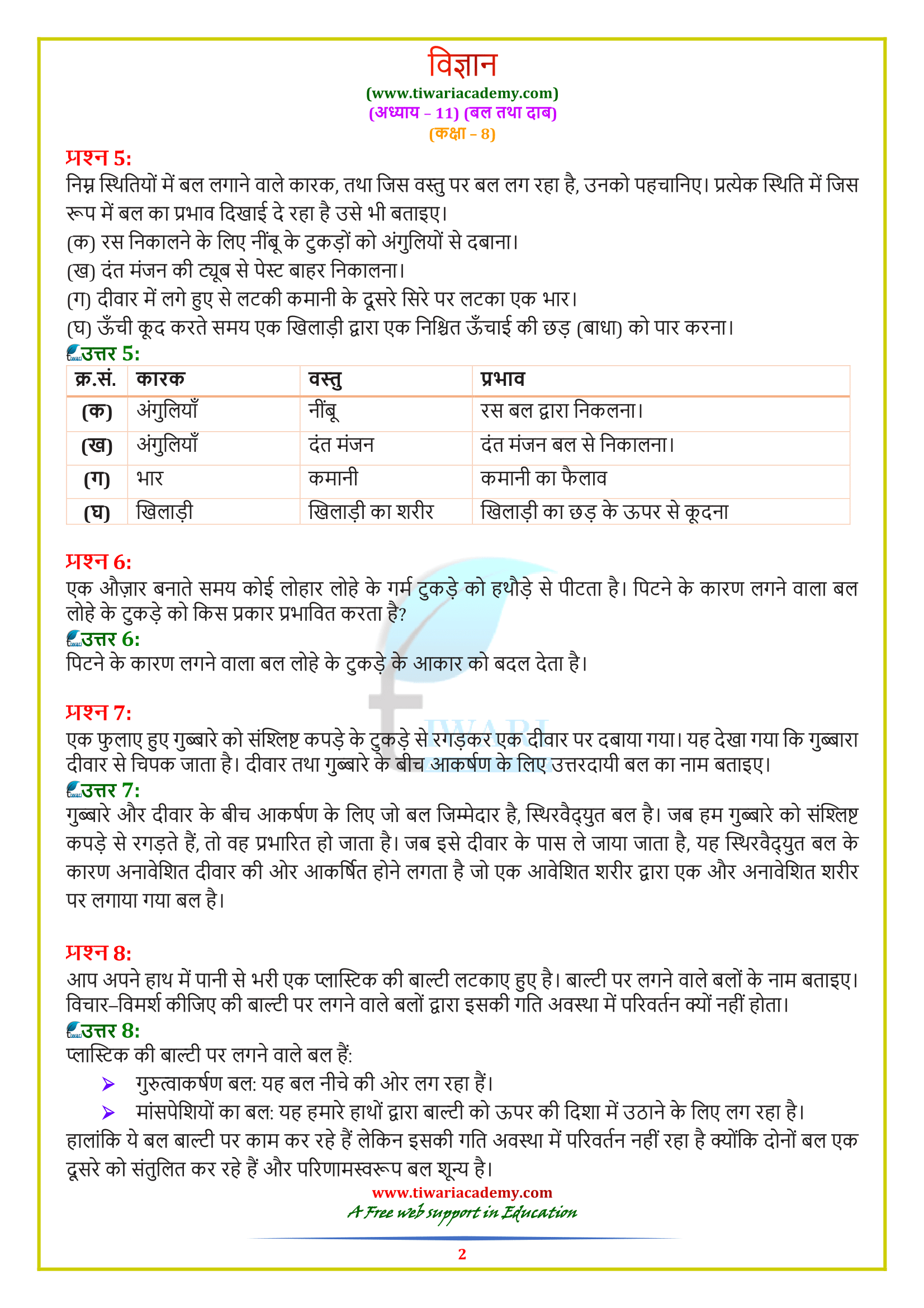 NCERT Solutions for Class 8 Science Chapter 11 in Hindi Medium