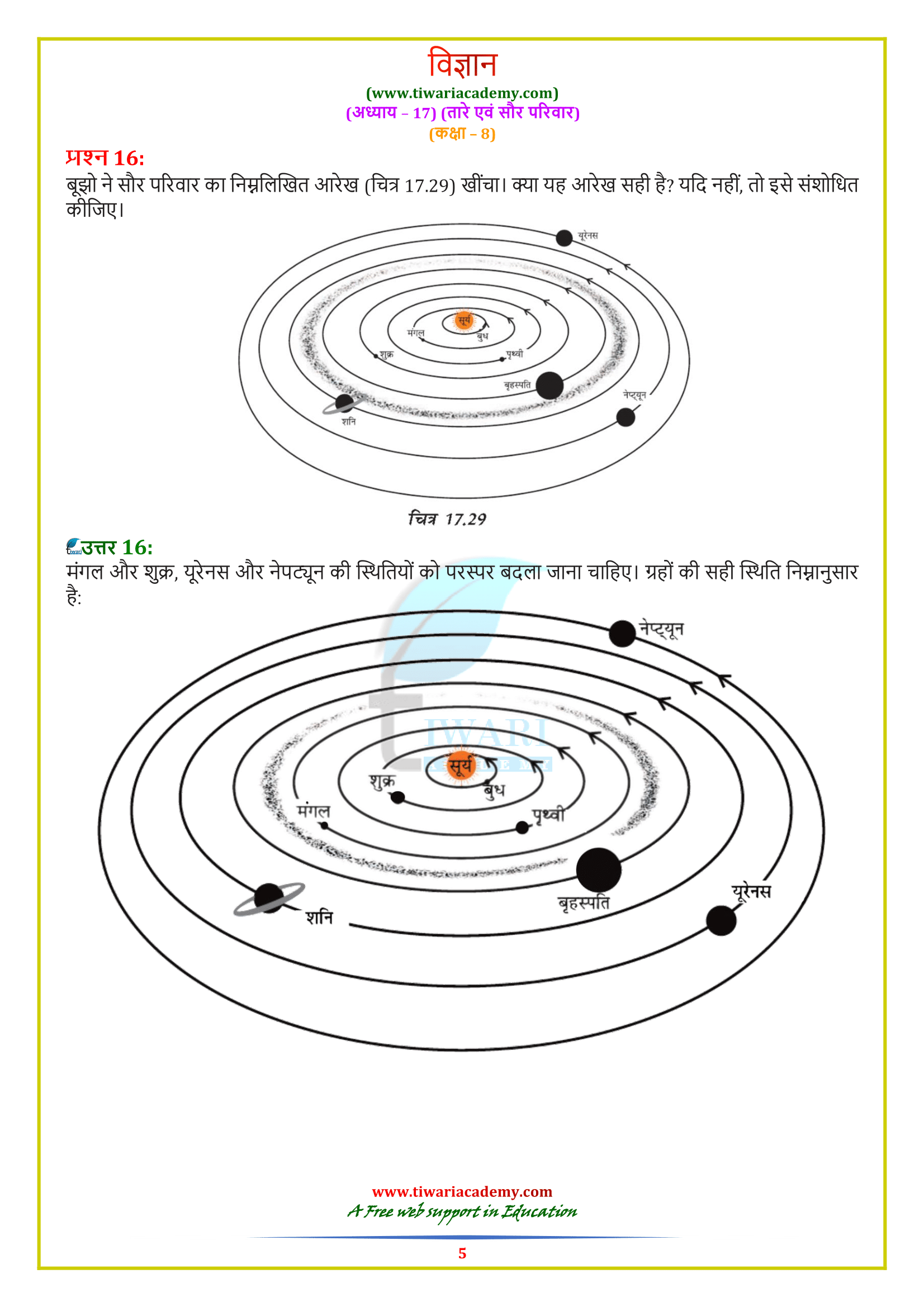 Class 8 Science Chapter 17 in Hindi Medium