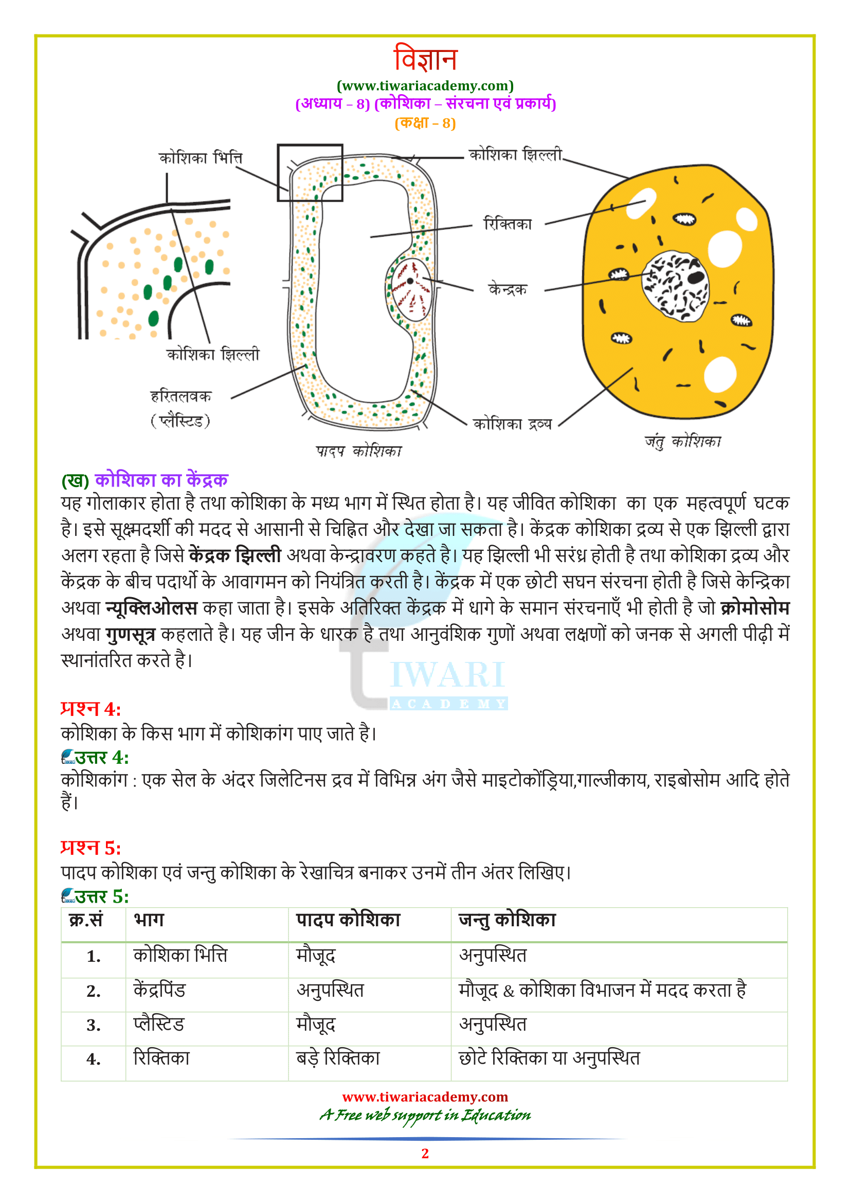 NCERT Solutions for Class 8 Science chapter 8 in Hindi Medium