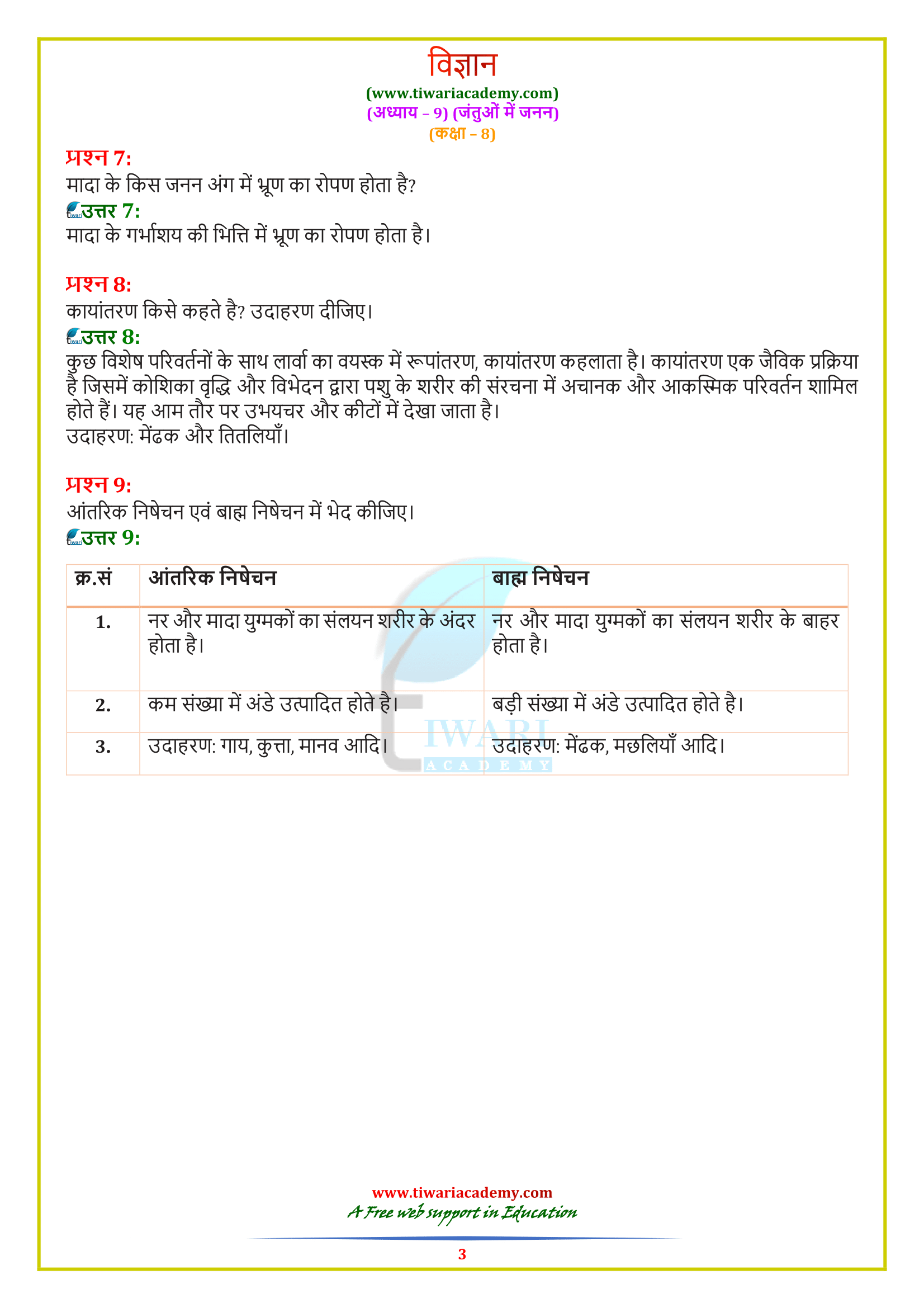 NCERT Solutions for Class 8 Science Chapter 9 Reproduction in Animals NCERT Solutions for Class 8 Science Chapter 9 Reproduction in Animals