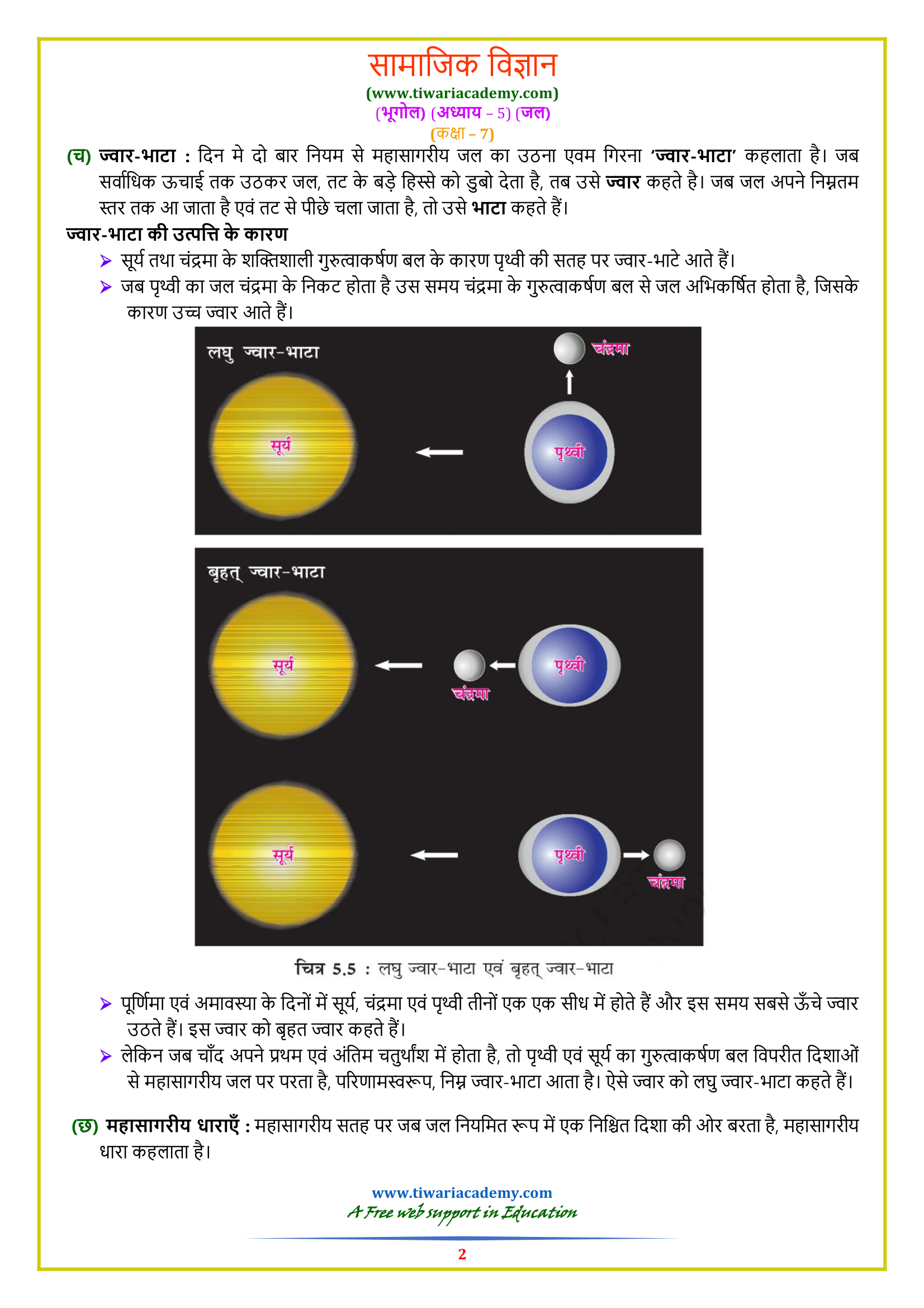 NCERT Solutions for Class 7 Geography chapter 5 in Hindi