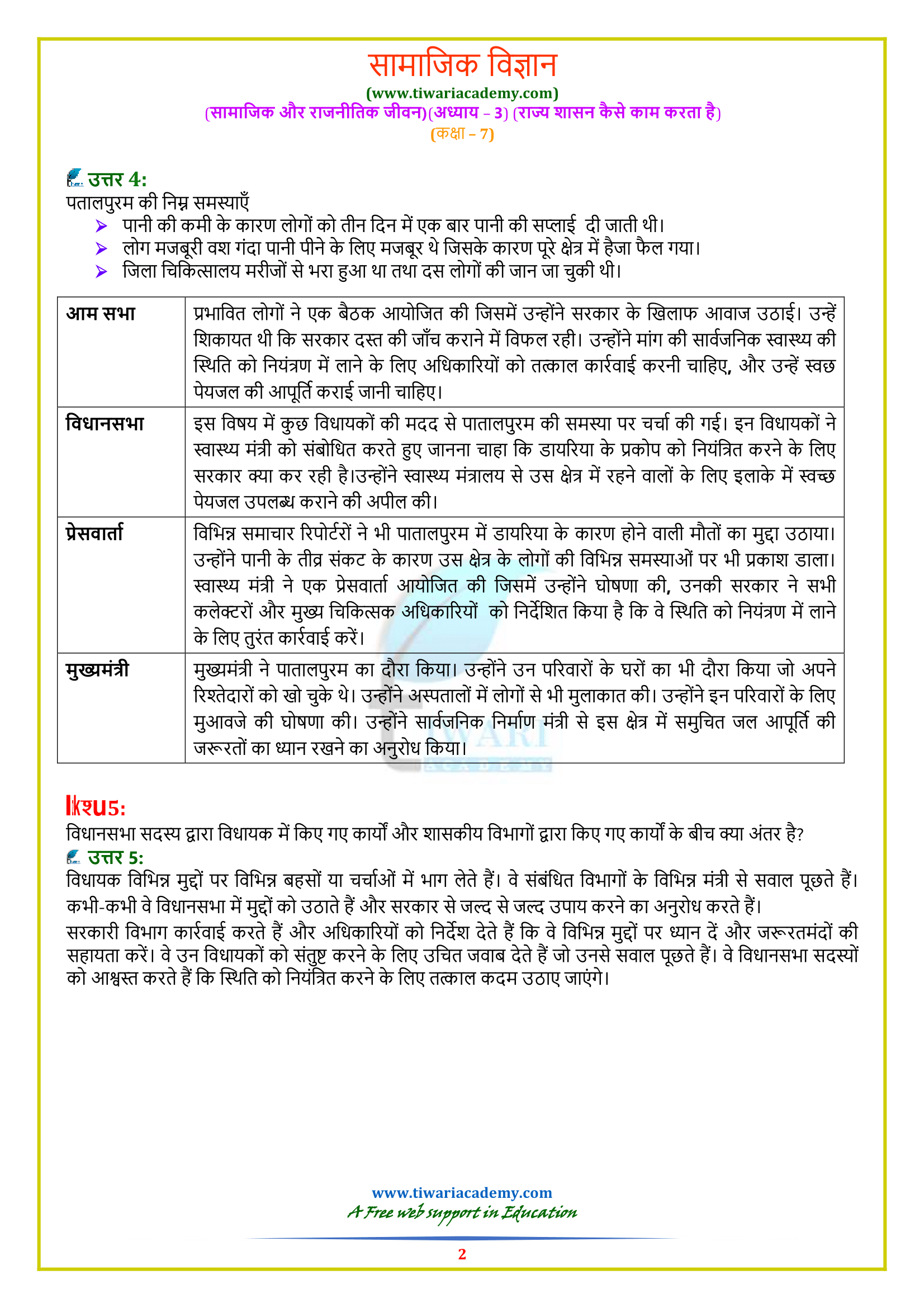 NCERT Solutions for Class 7 Civics in Hindi Medium chapter 3