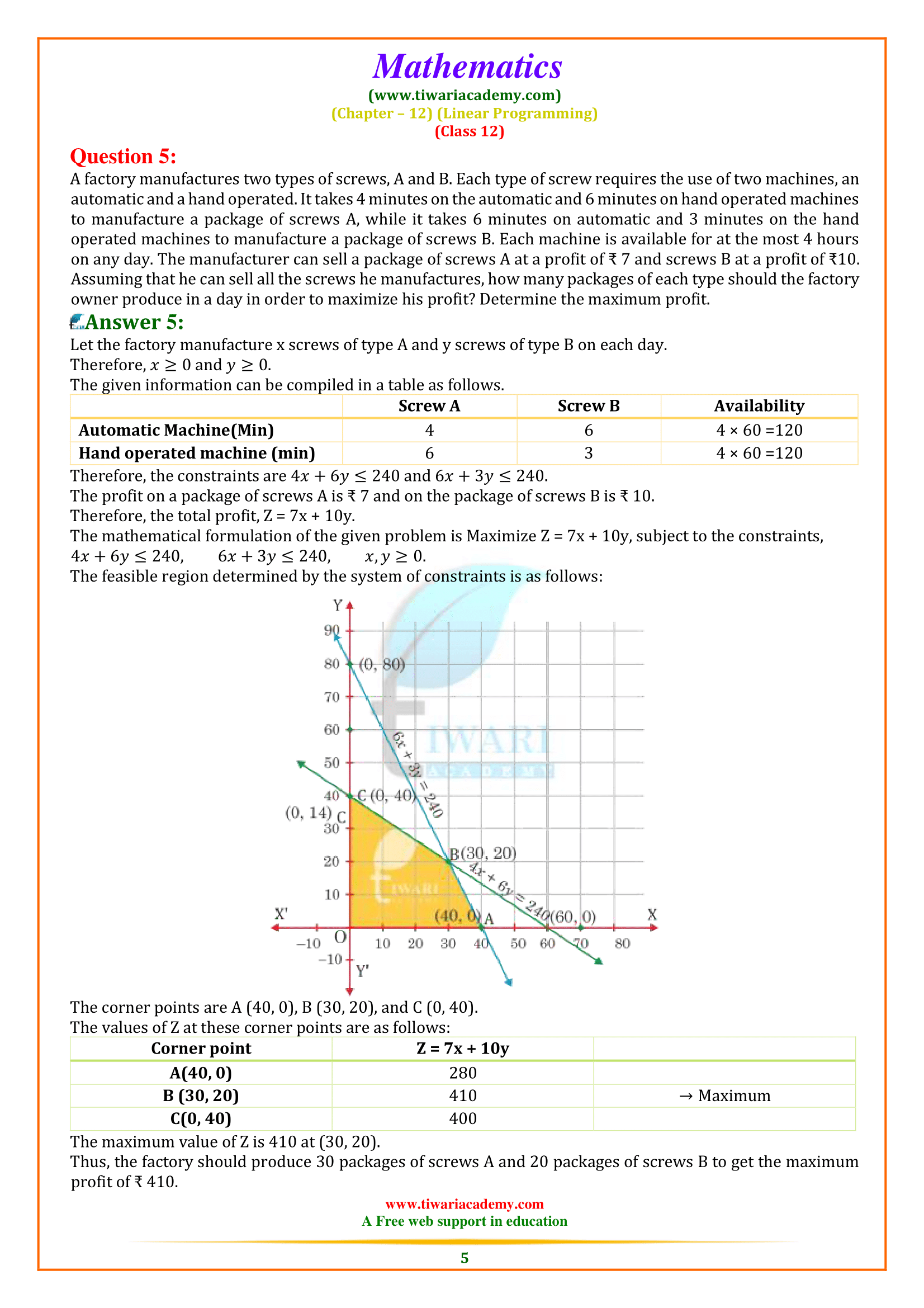 12th Maths LPP 12.2