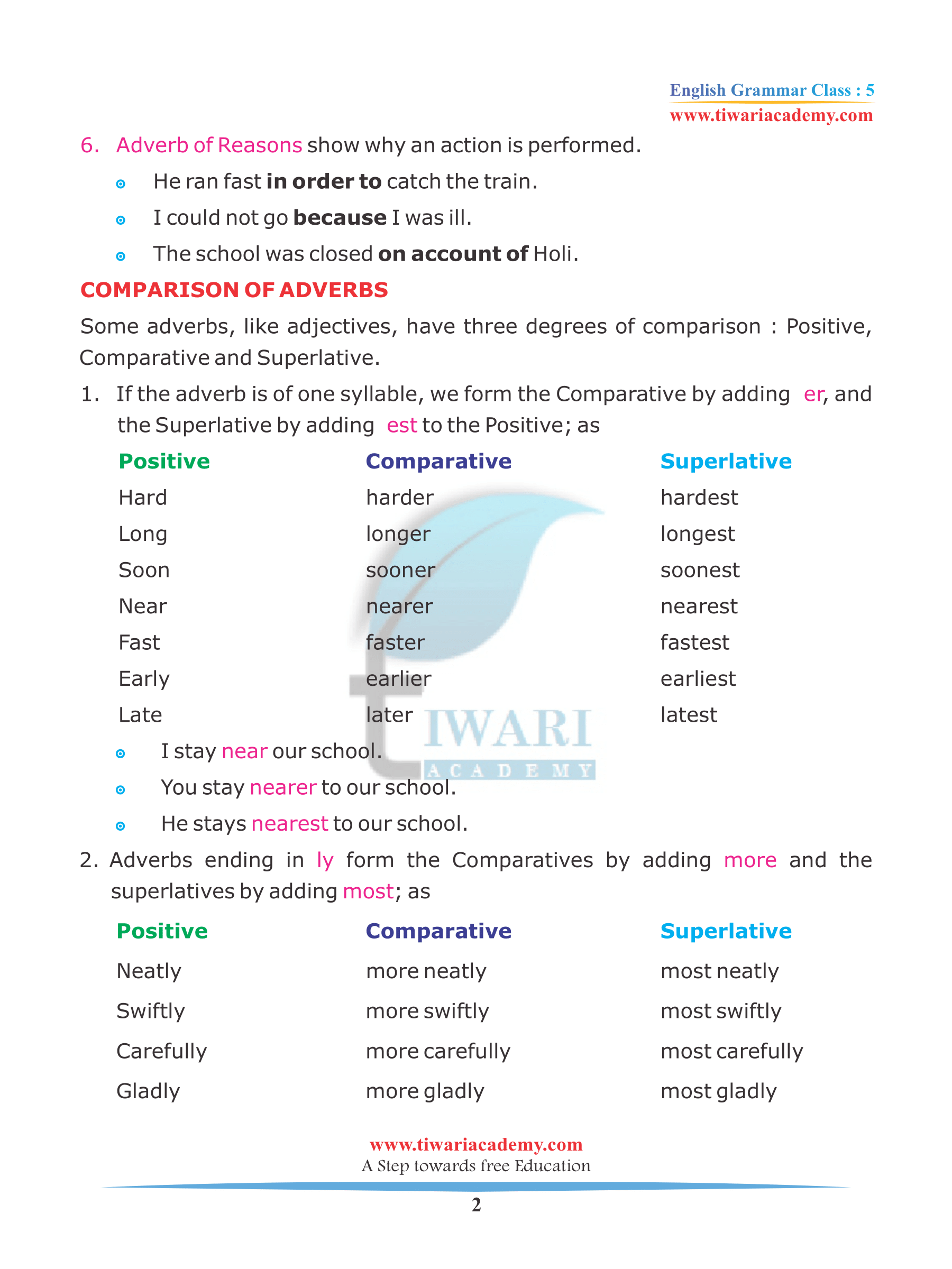Class 5 English Grammar Chapter 12 Adverbs