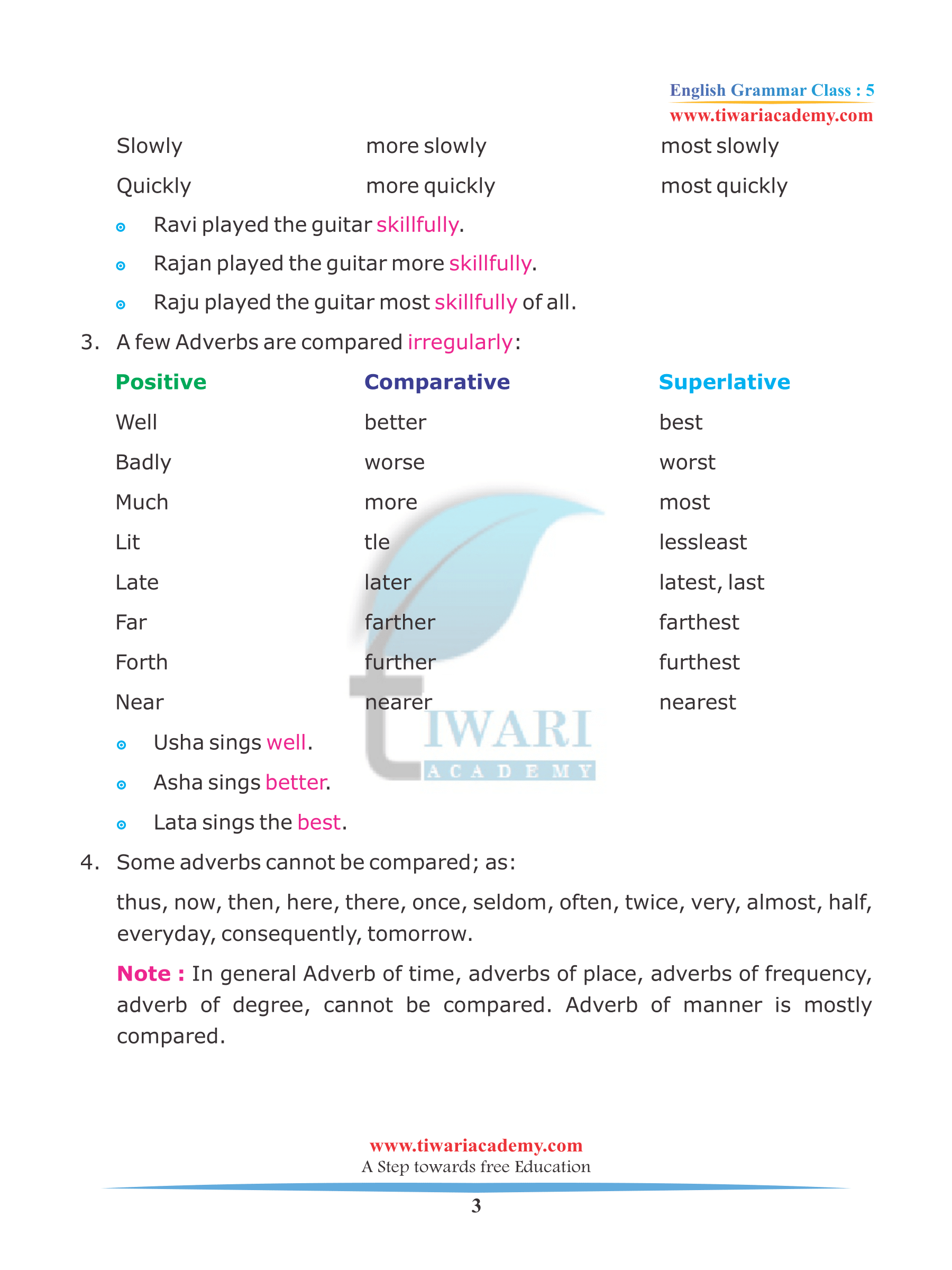 CBSE Class 5 English Grammar Chapter 12 Adverbs