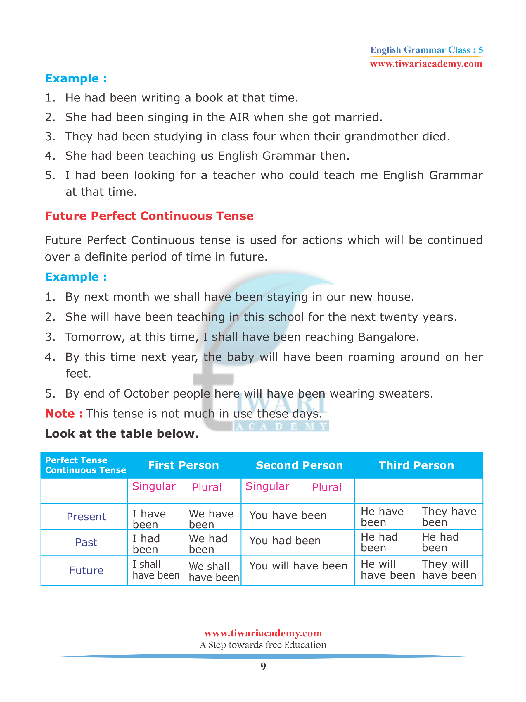 Class 5 English Grammar Chapter 6 Verb and Tense for 2022-2023