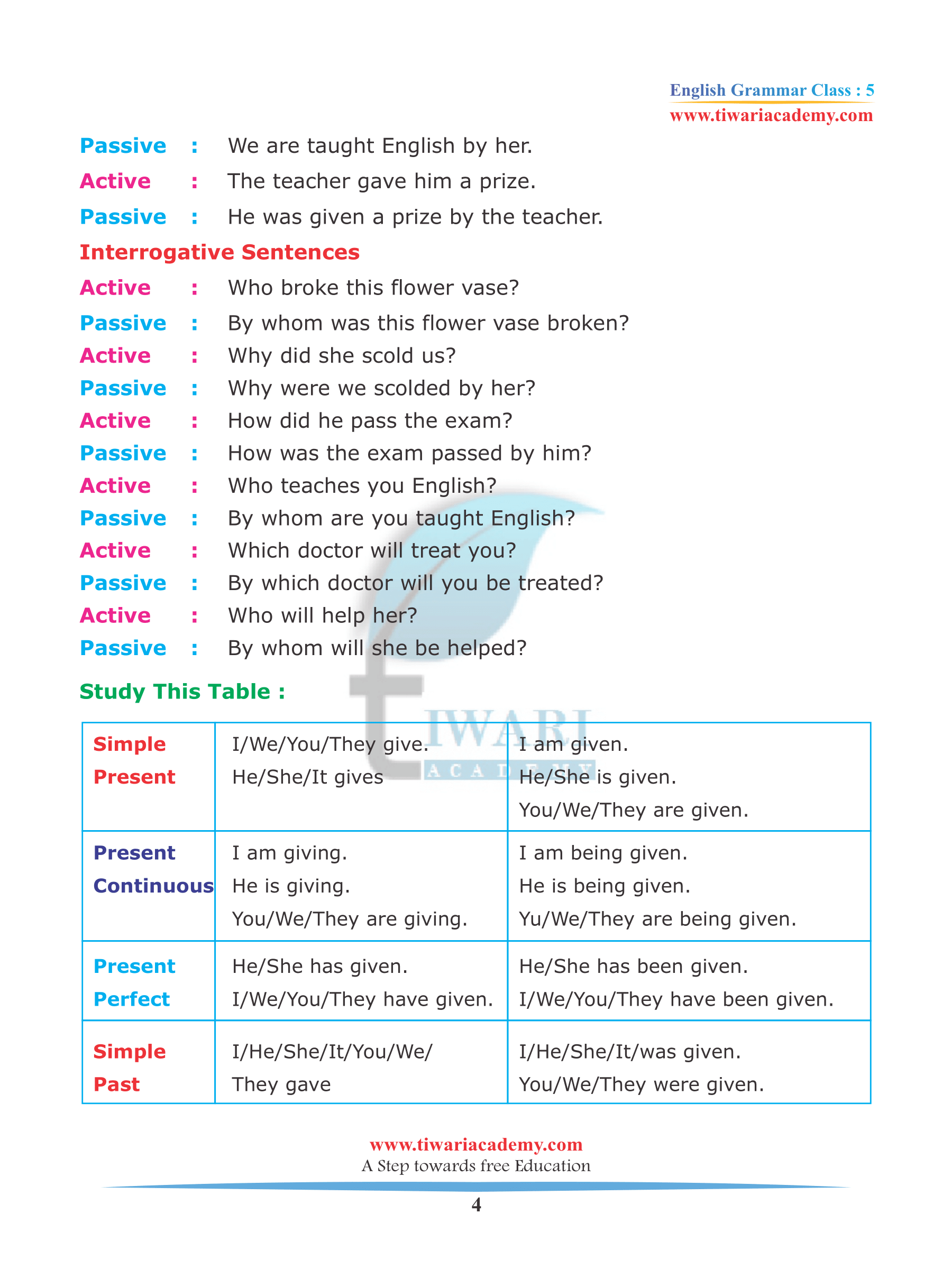 Class 5 English Grammar Chapter 8 Active and Passive Voice in PDF