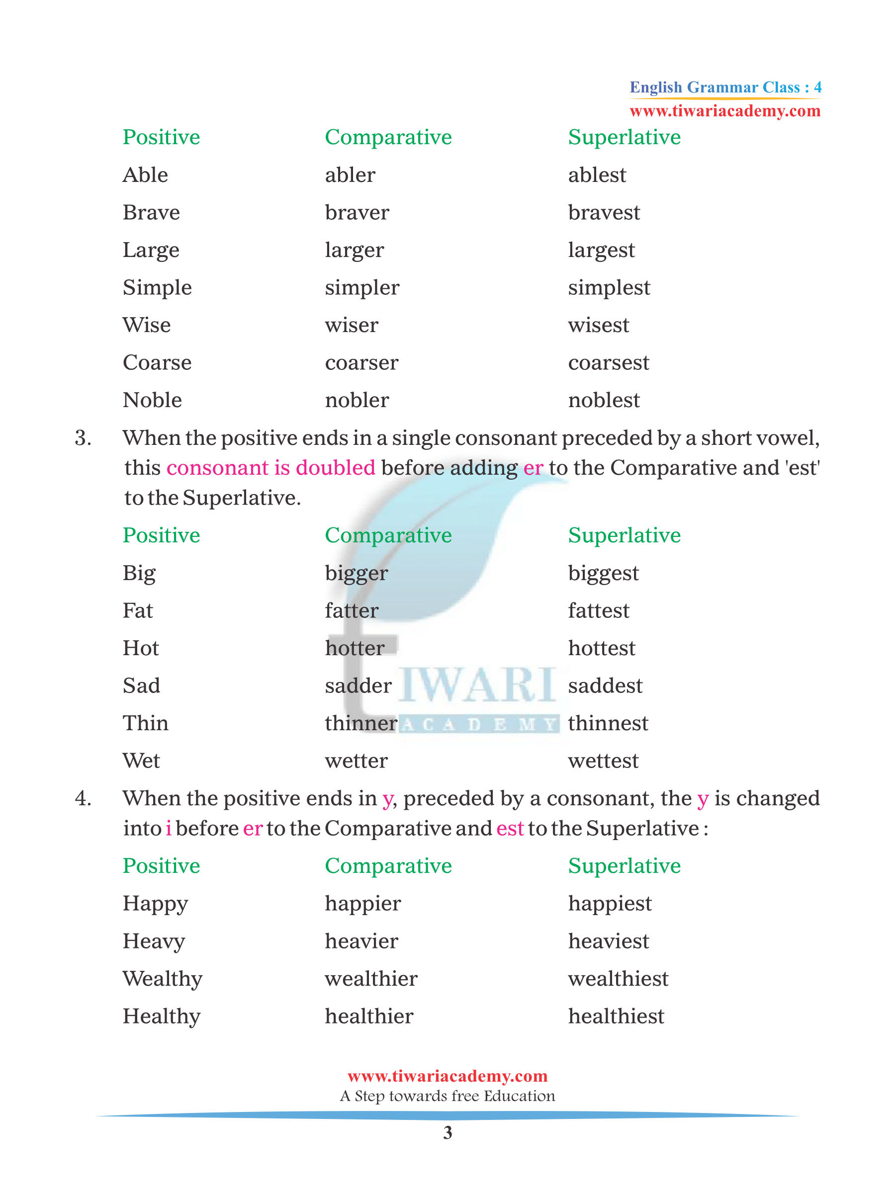 Class 4 English Grammar Chapter 10