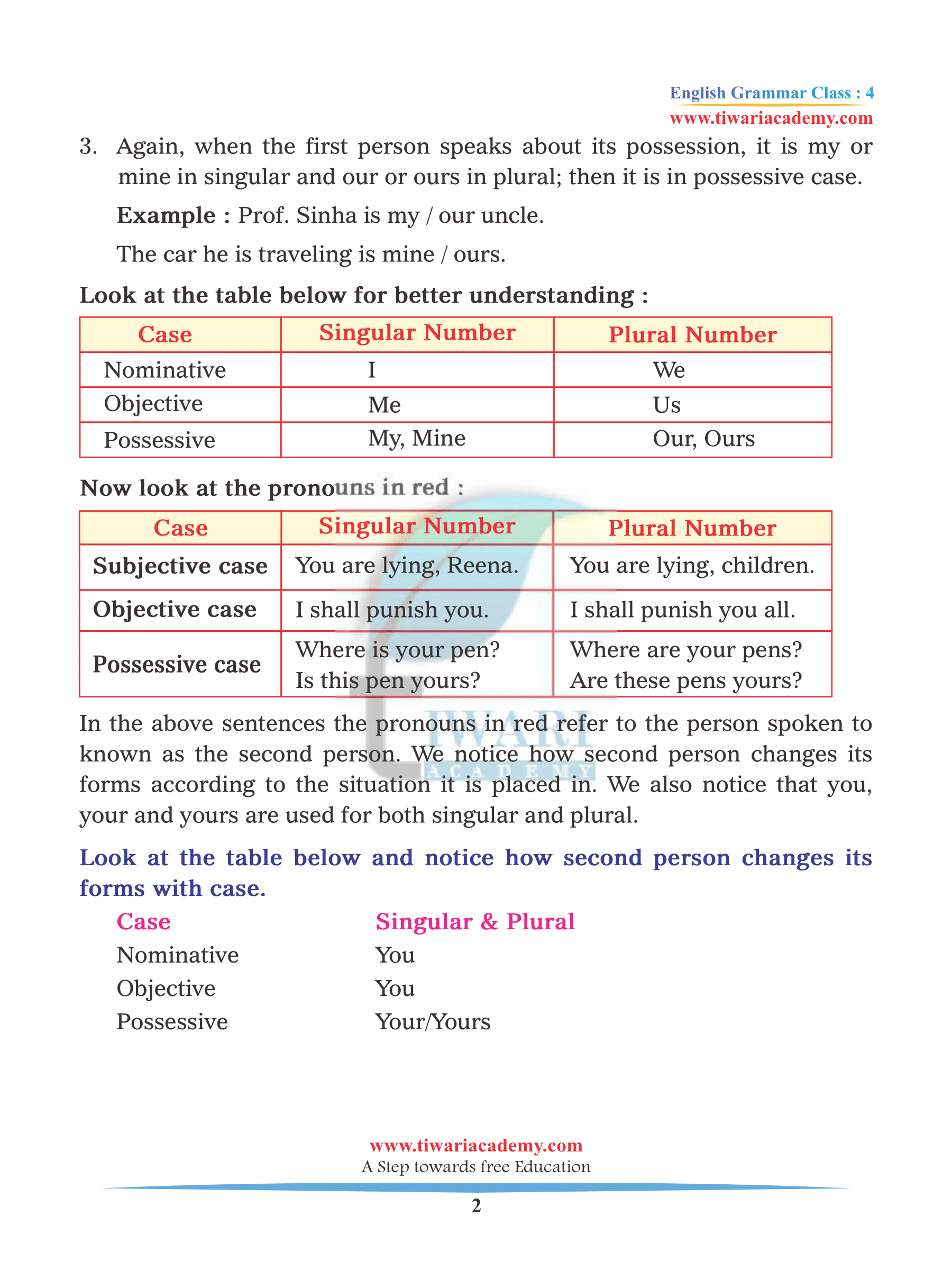 Cbse Ncert Class 4 English Grammar Chapter 7 Pronouns In Pdf Format