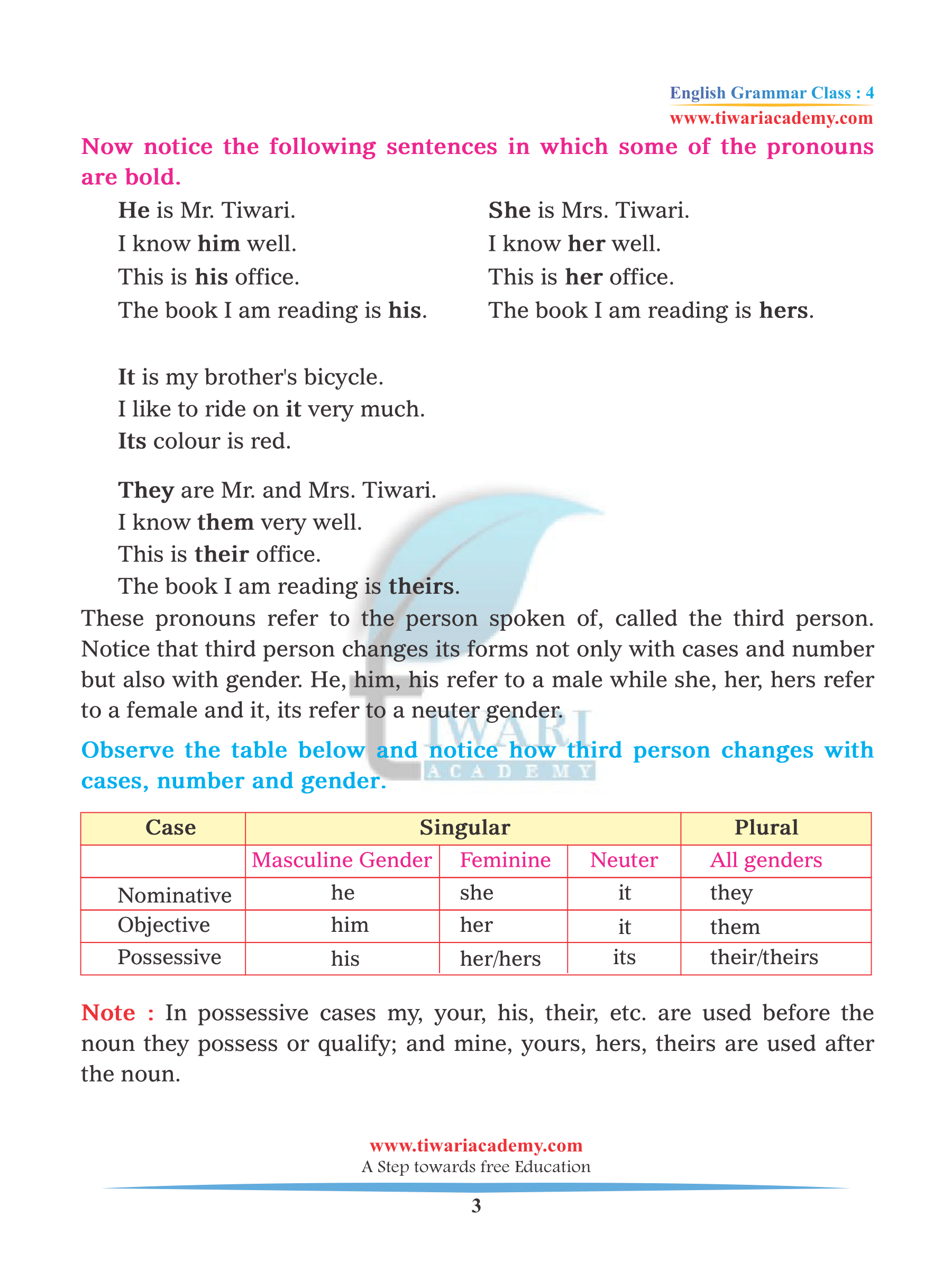 Cbse Ncert Class 4 English Grammar Chapter 7 Pronouns In Pdf Format