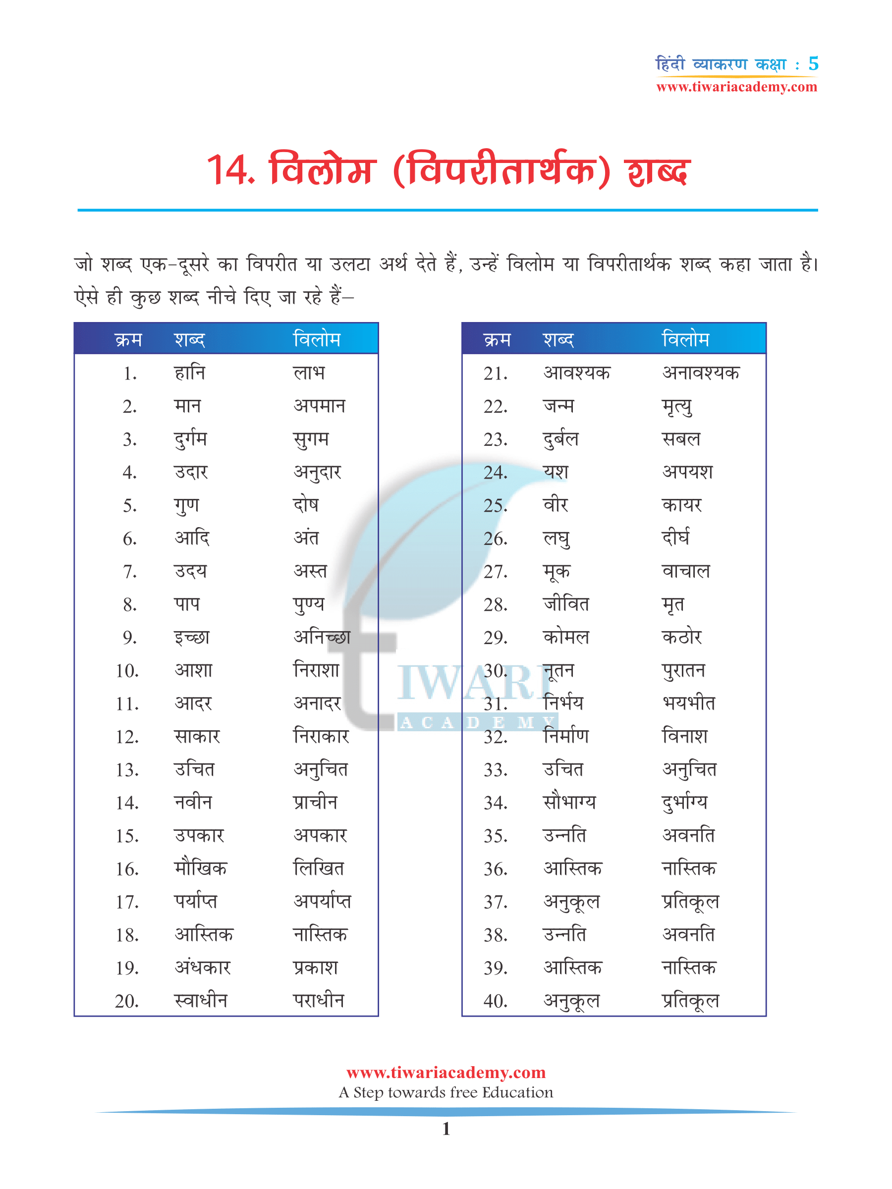 Class 5 Hindi Grammar Chapter 14 Vilom Shabd or Vipriitarthak Shabd