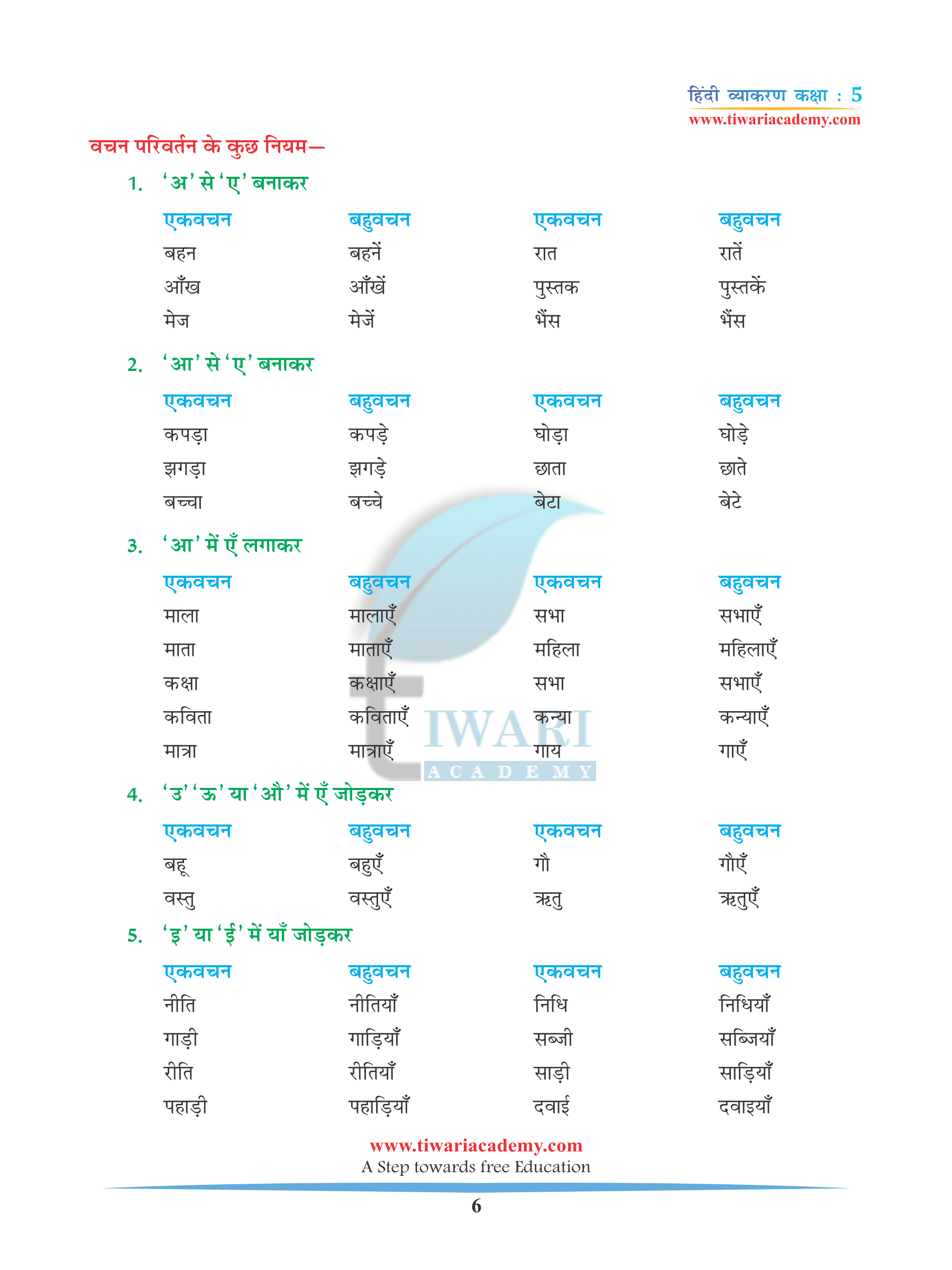 Class 5 Hindi Grammar Chapter 4 Kaarak