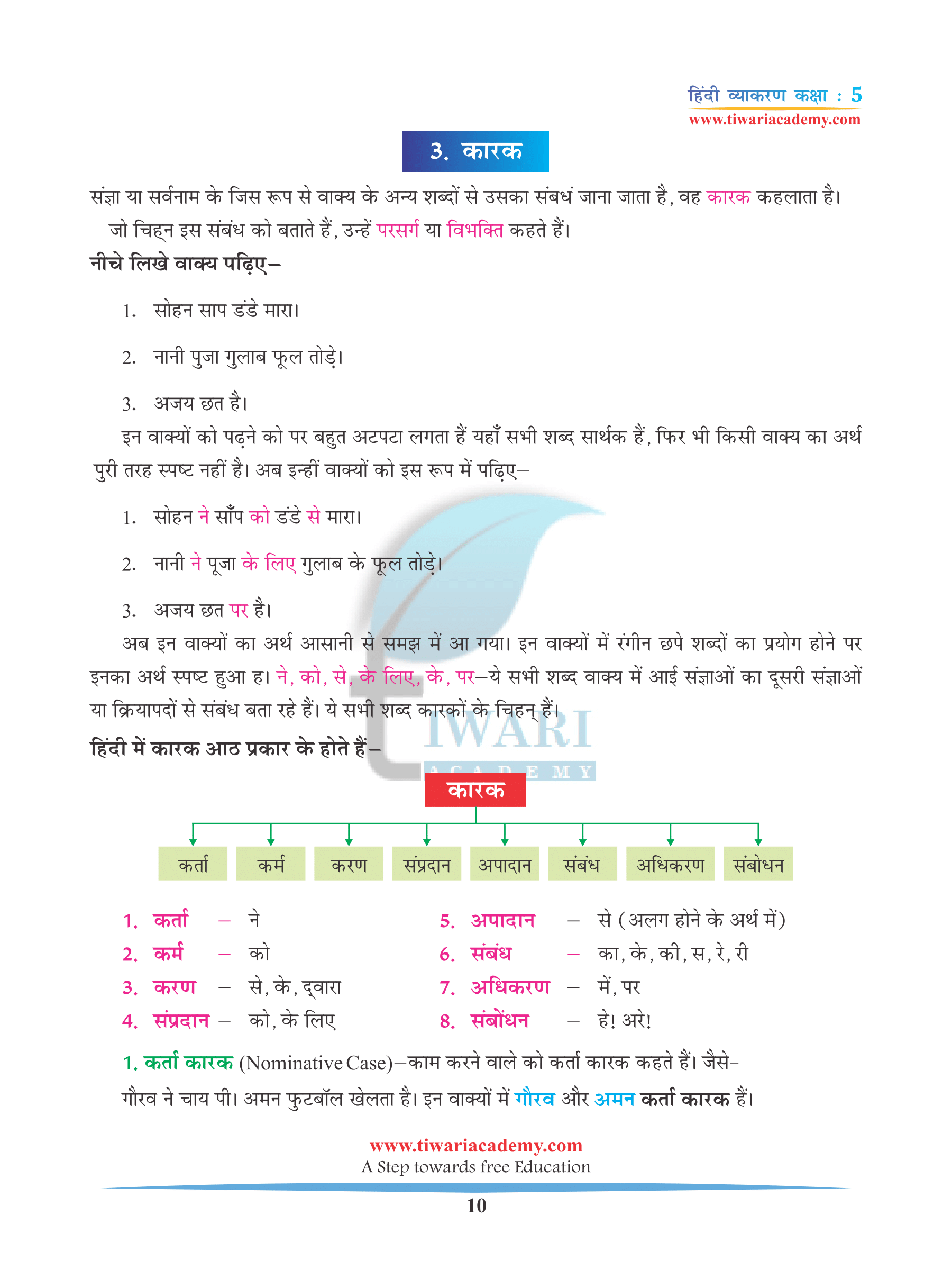 Class 5 Hindi Grammar Chapter 4 Ling, Vachan aur Kaarak for 2022-2023