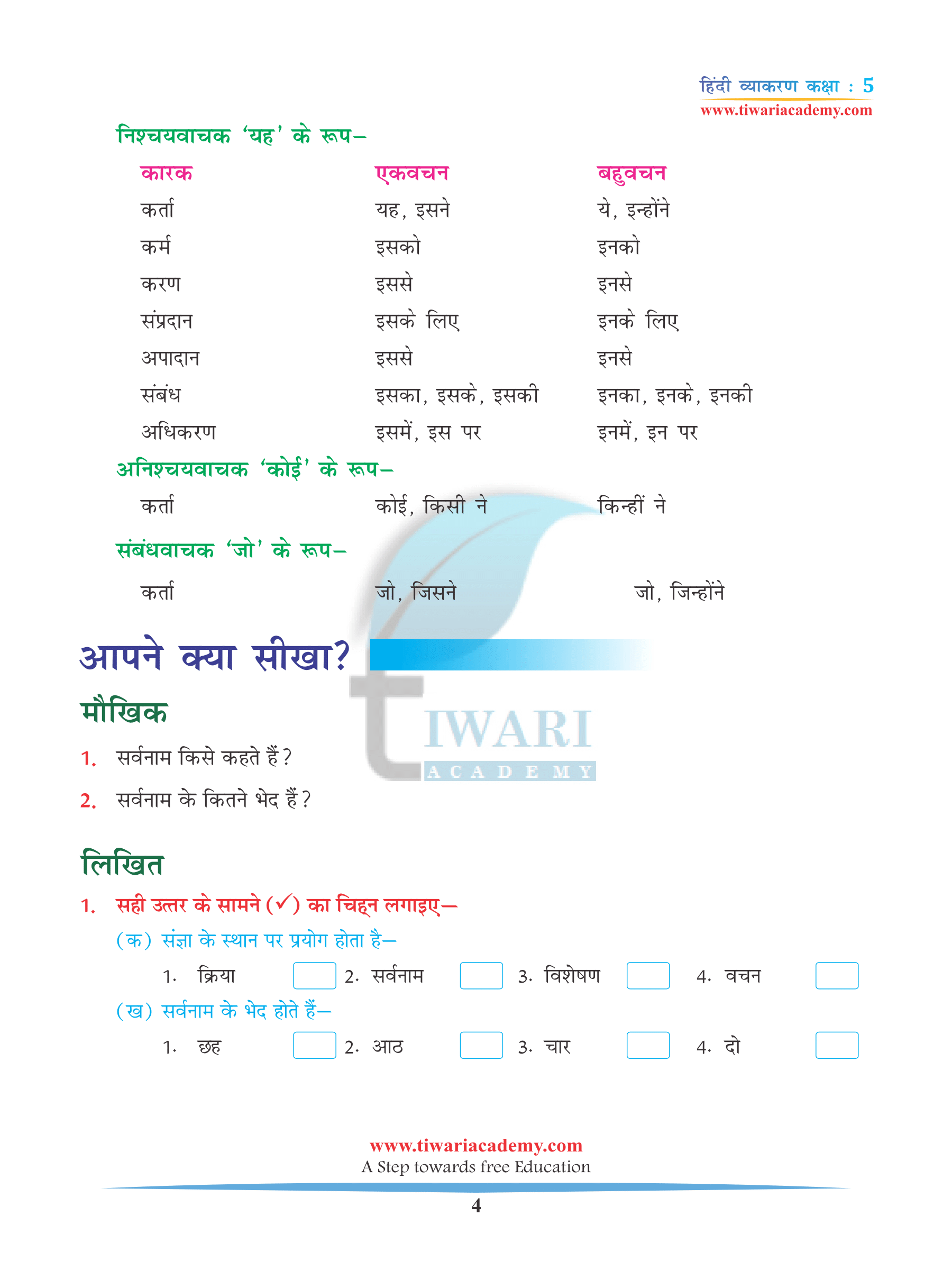 Class 5 Hindi Grammar Chapter 5 Sarvnam ke bhed