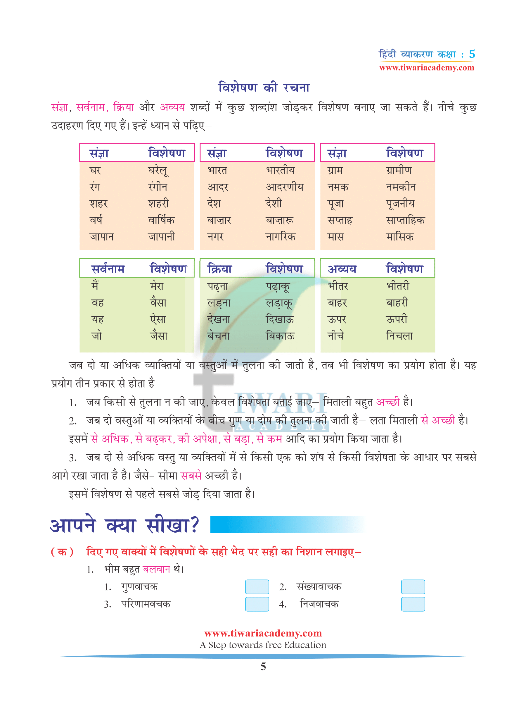 CBSE NCERT Class 5 Hindi Grammar Chapter 6 Visheshan Aur Uske Bhed hindi-grammar-sangya-sarvnaam-kriya