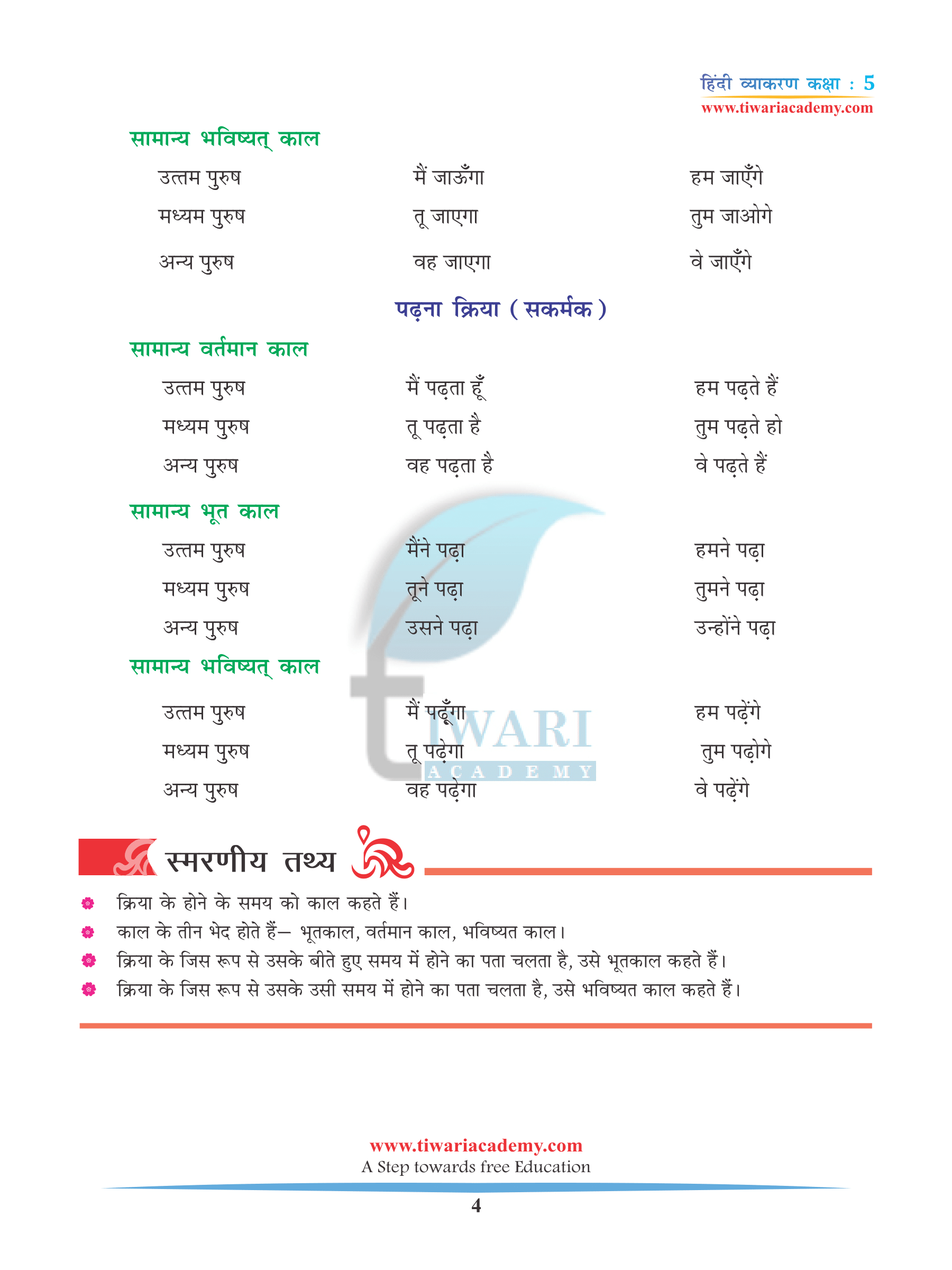 CBSE Class 5 Hindi Grammar Chapter 8 Kaal