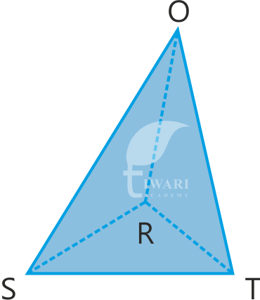 Triangular Pyramid