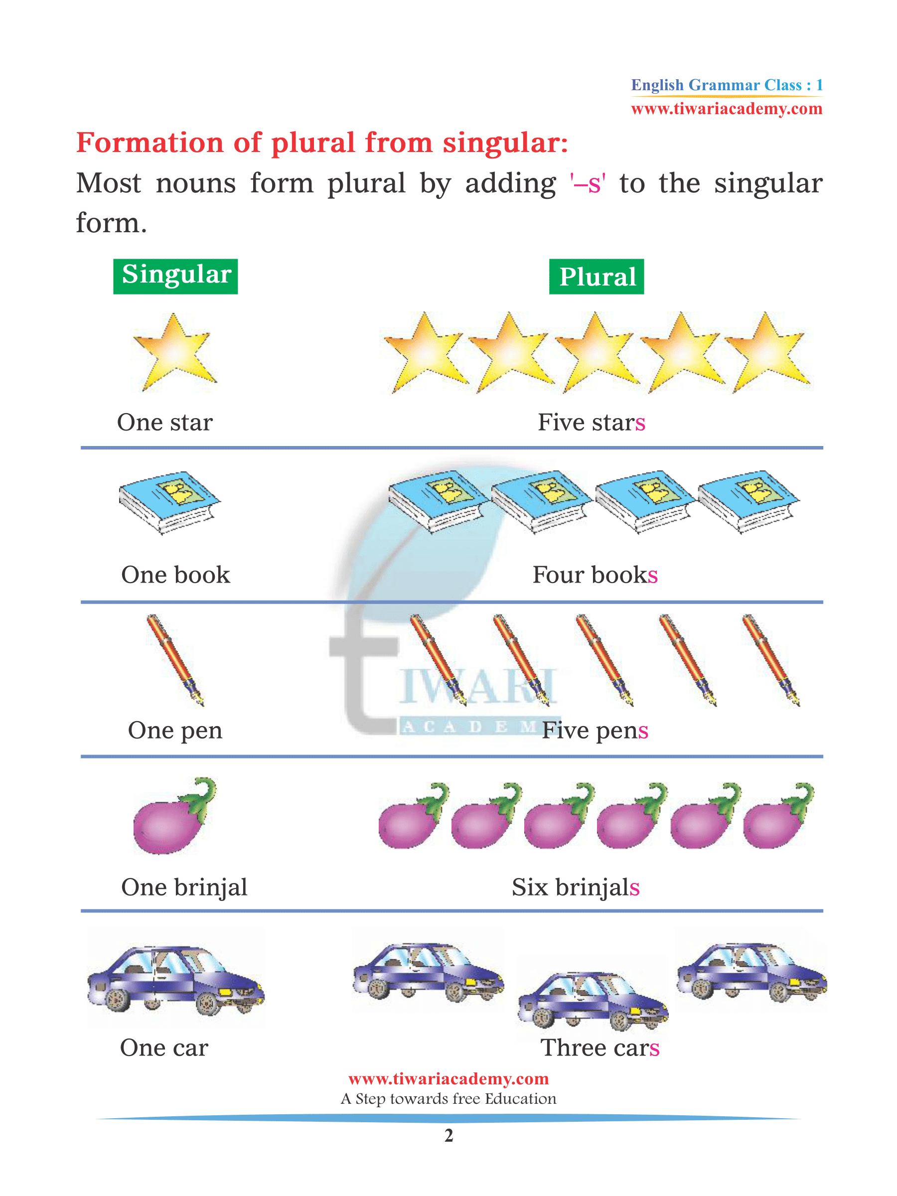 Singular and Plural pictures for class 1