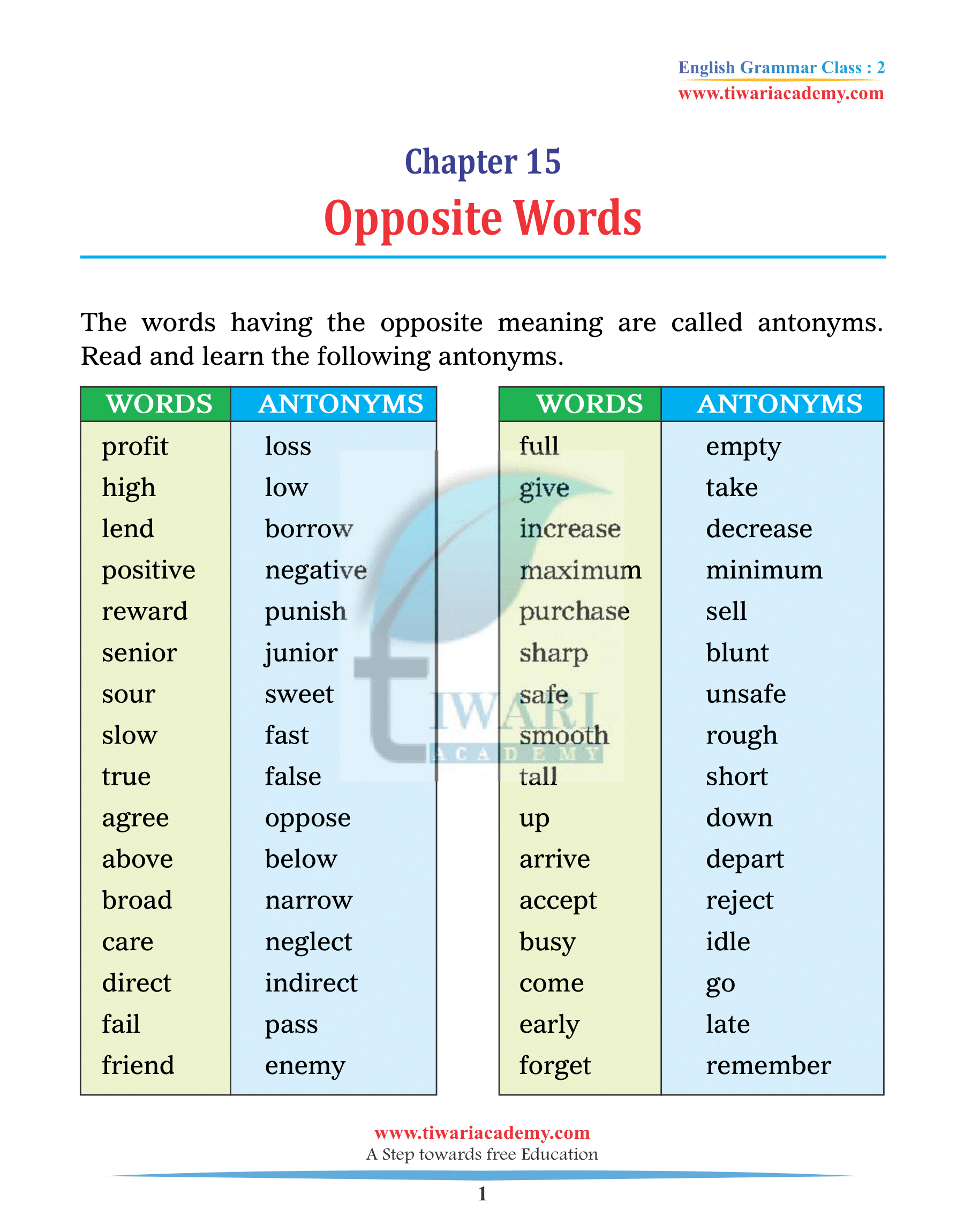 Class 2 English Grammar Opposite Words