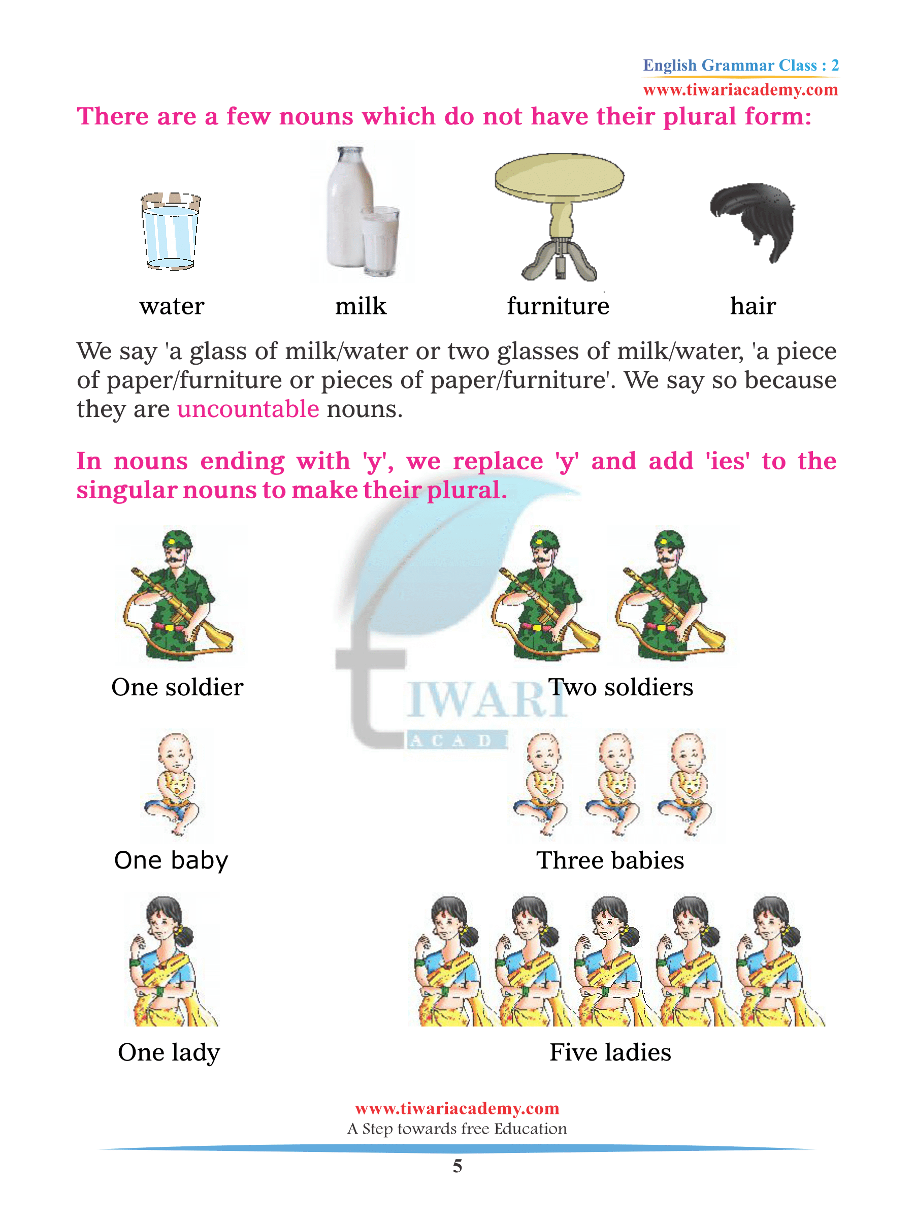 Class 2 English Grammar Chapter 2 Singular and Plural and Assignments.