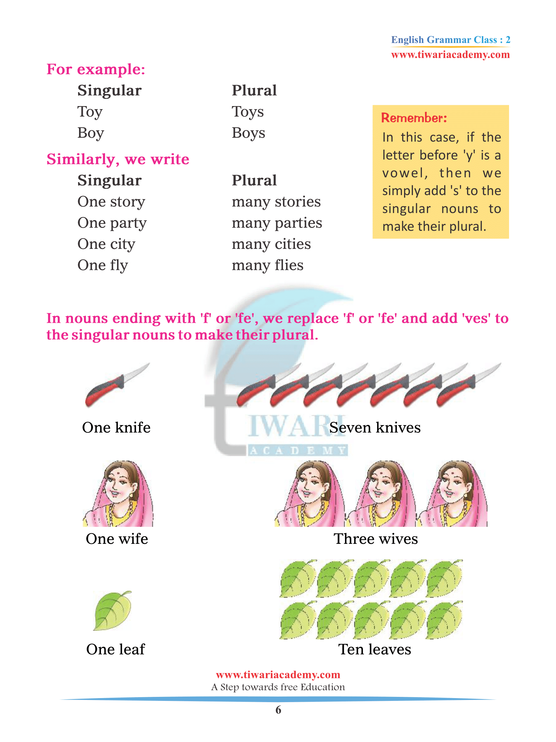Class 2 English Grammar Chapter 2 One to Many