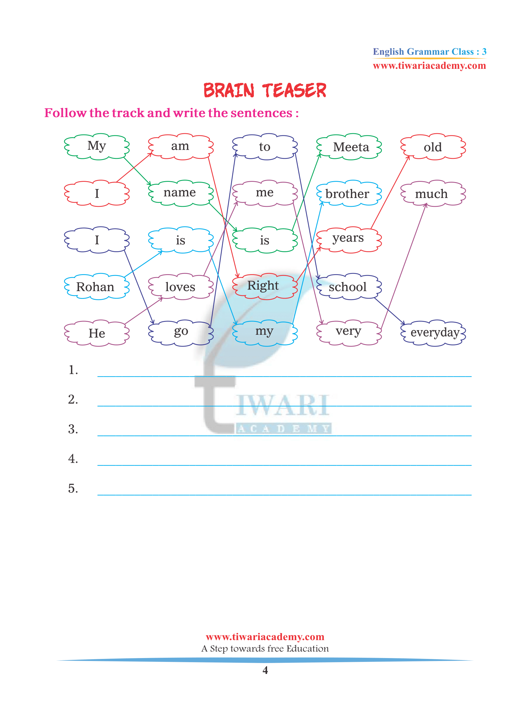 Class 3 English Grammar The Sentence