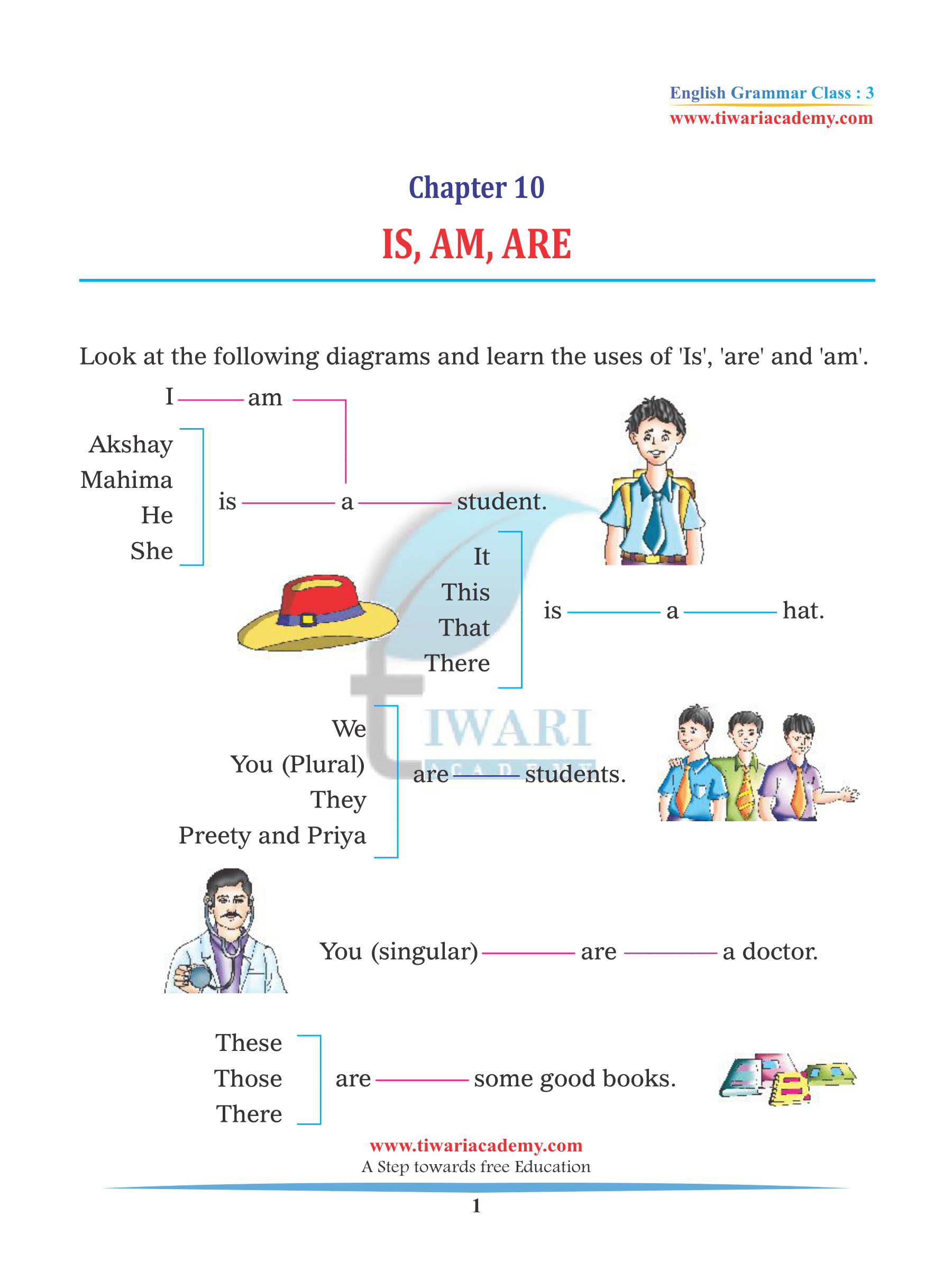 Class 3 English Grammar Use of Is, Am, Are