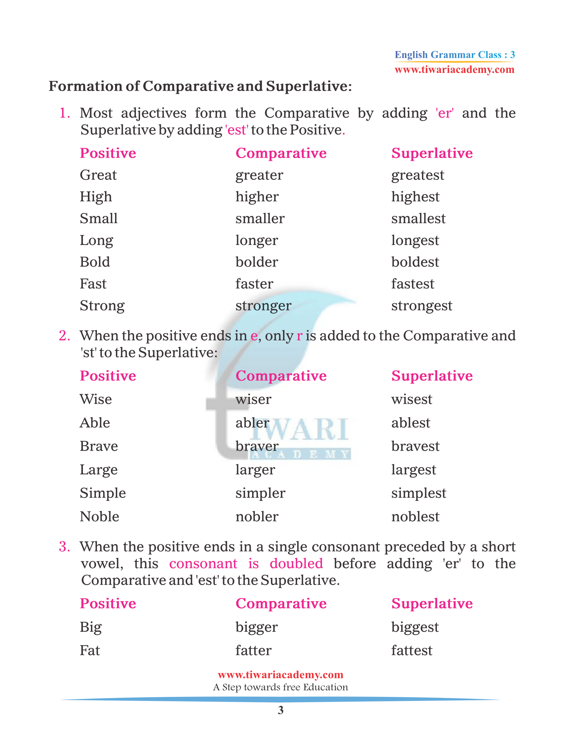 Class 3 English Grammar Chapter 16 Adjective Exercises
