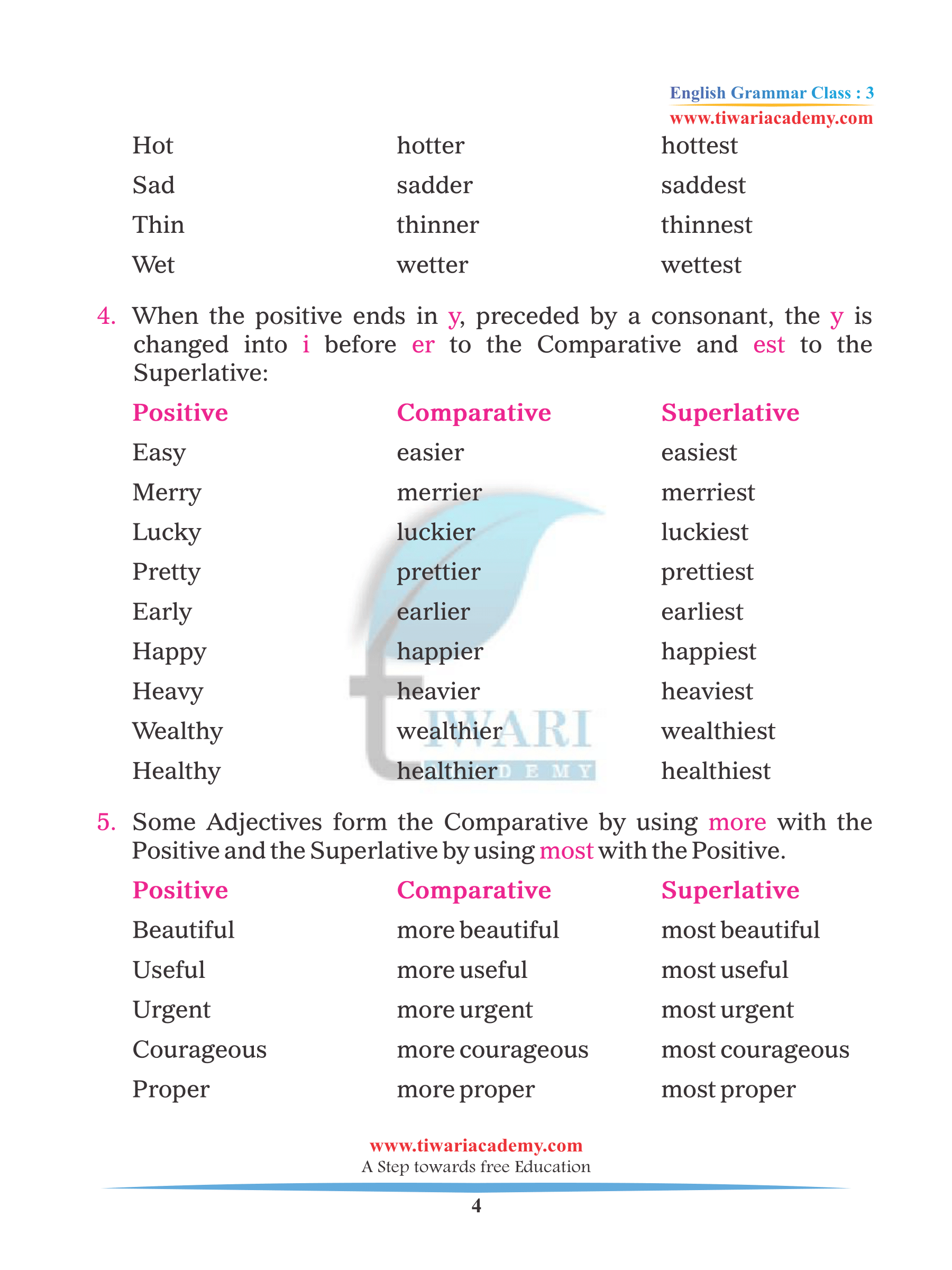 Class 3 English Grammar Chapter 16 Adjective Examples