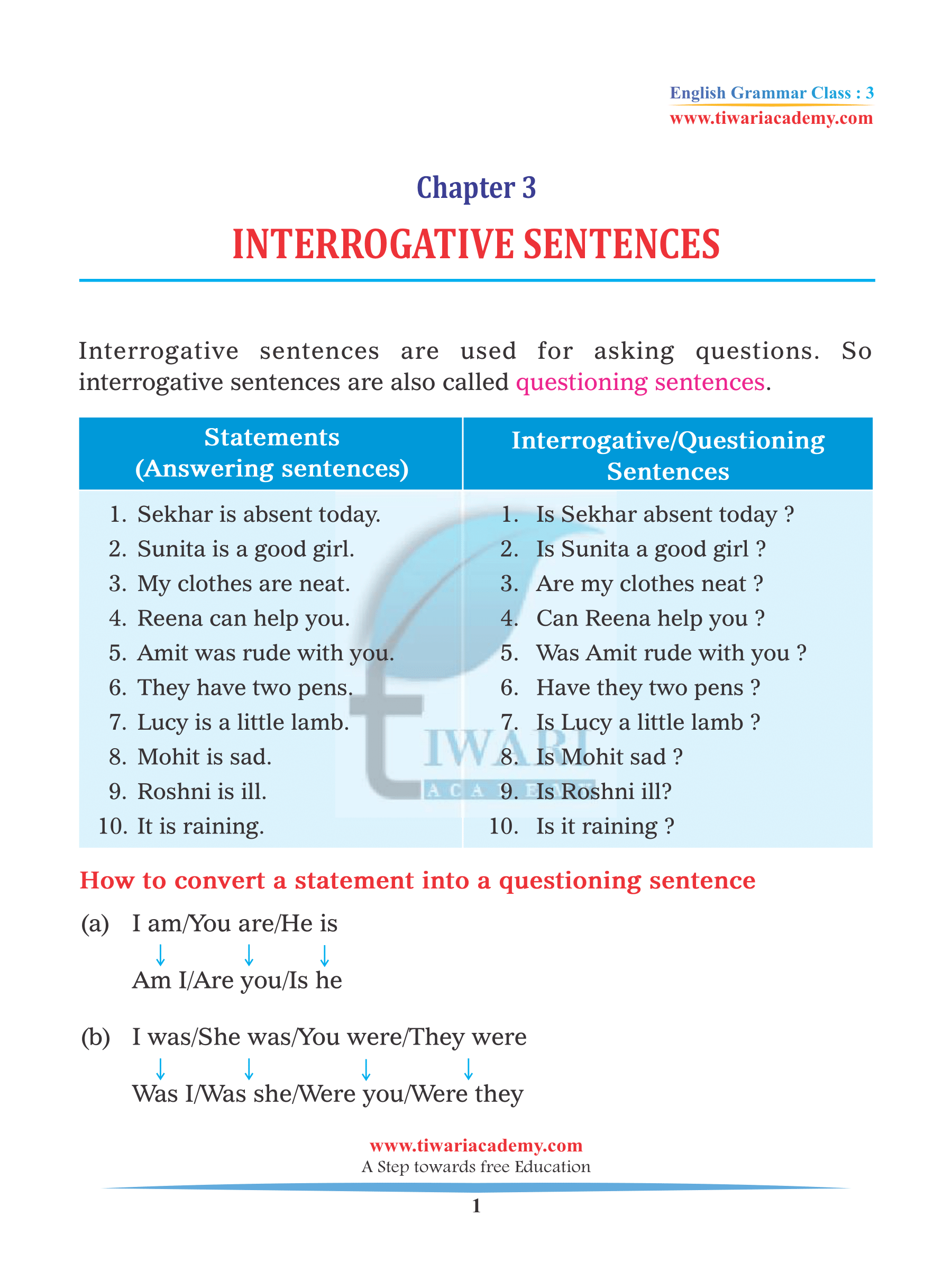 Changing Interrogative To Declarative Sentence Worksheets