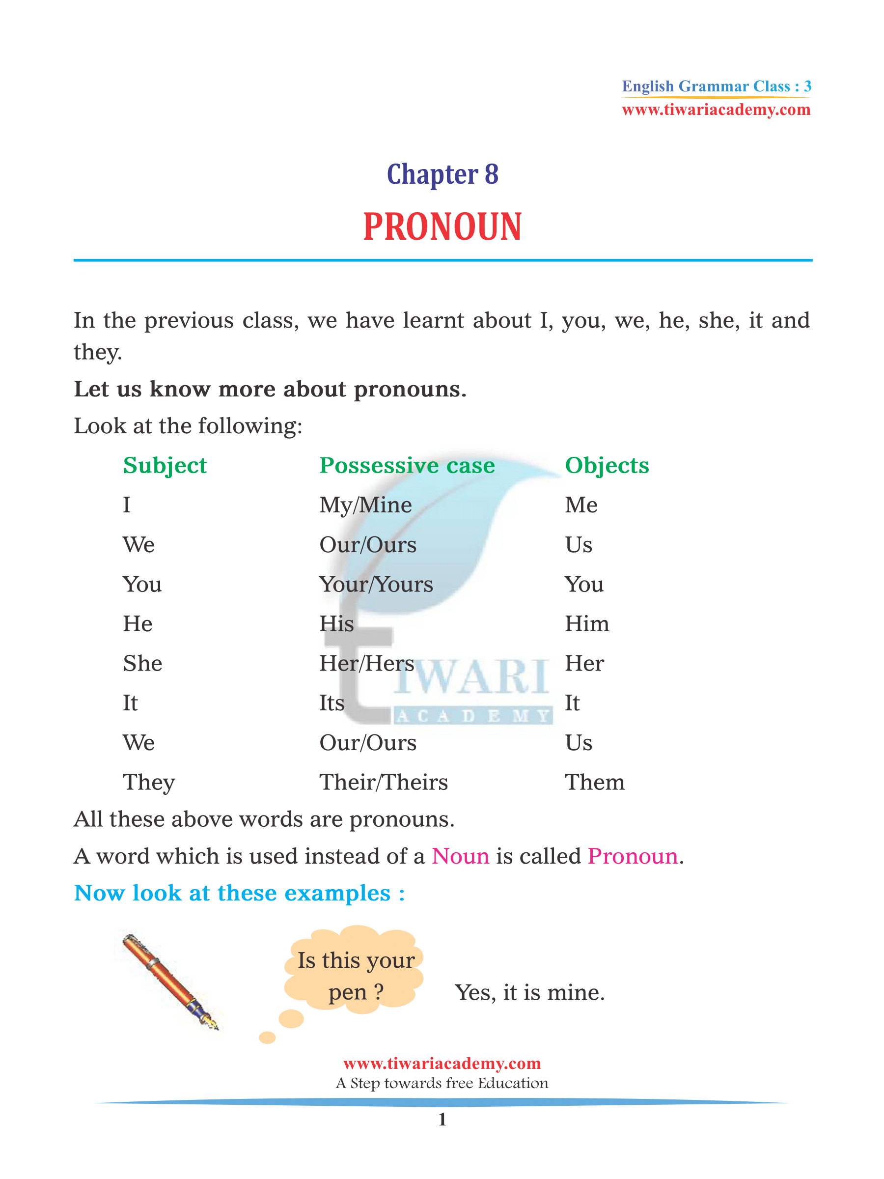 Class 3 English Grammar Chapter 8 Pronoun and its kind