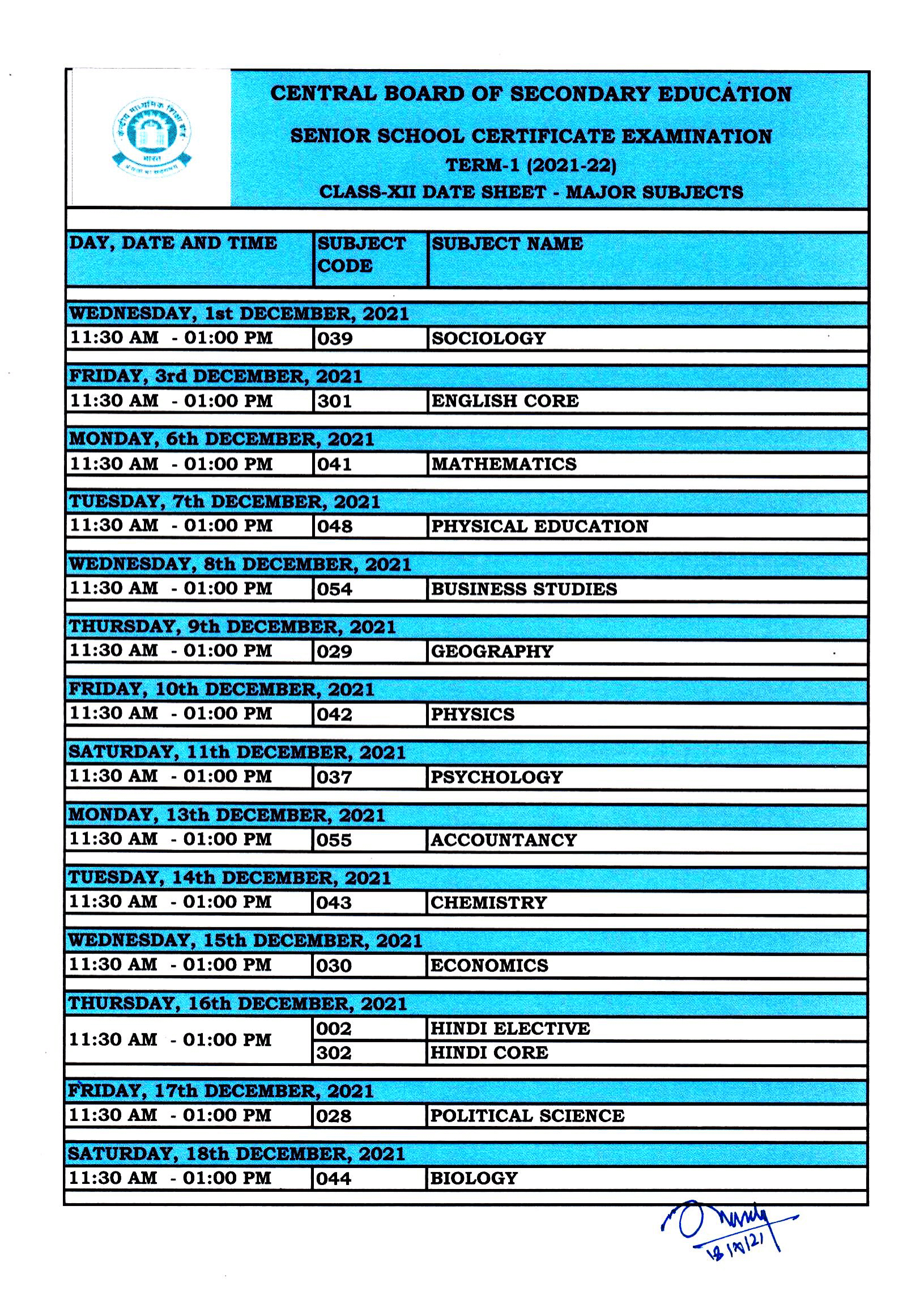 Date Sheet for Class 12 First Term Exams