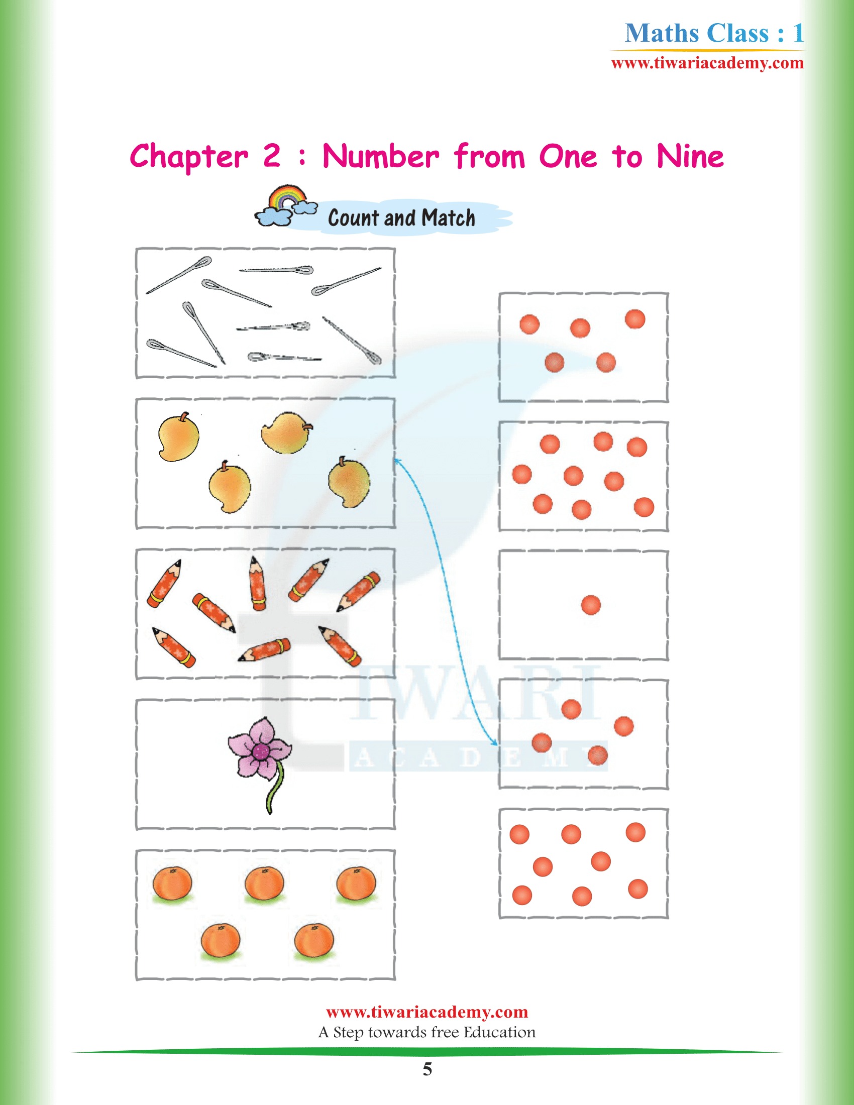 Class 1 Maths Chapter 2 answers Solutions