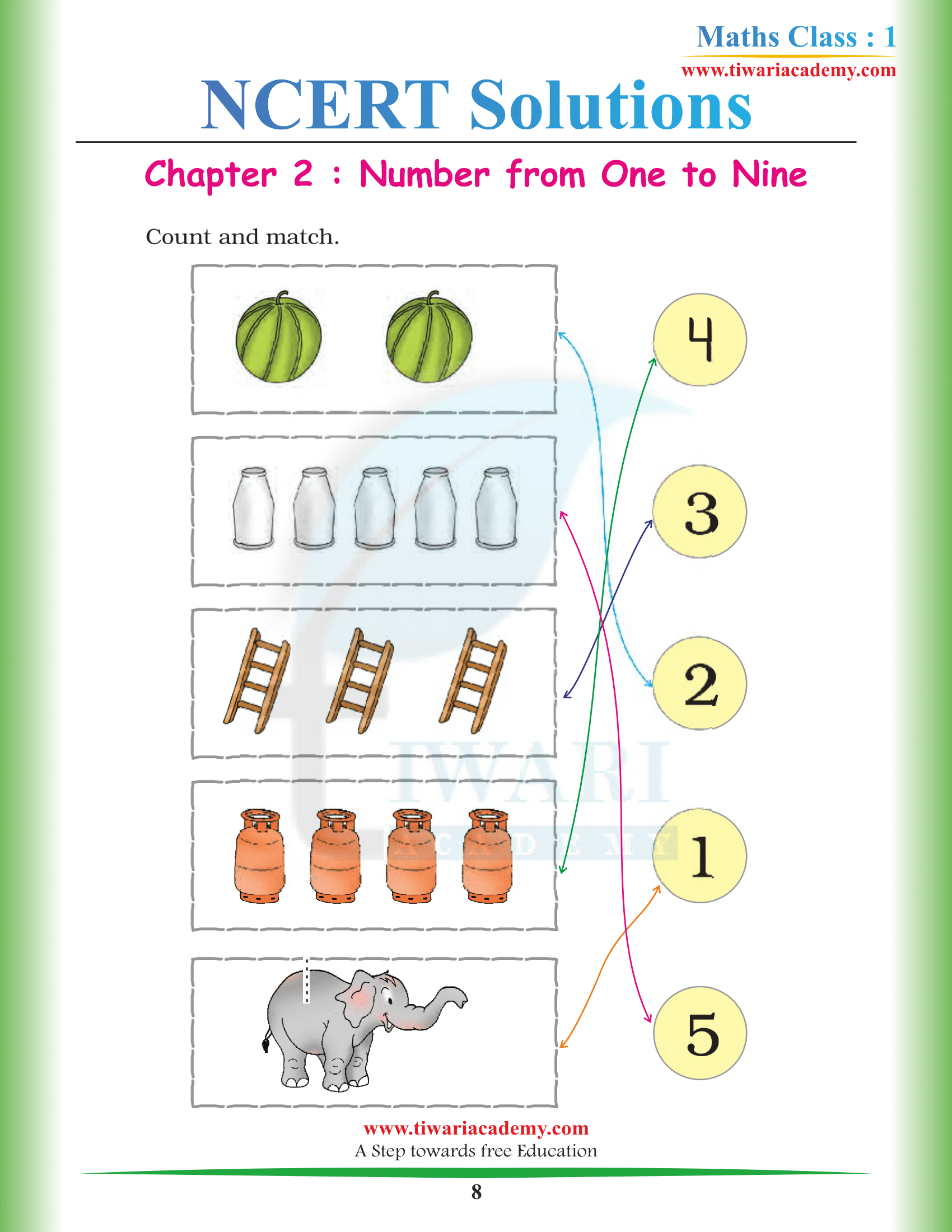 Grade 1 Maths Chapter 2 NCERT Solutions