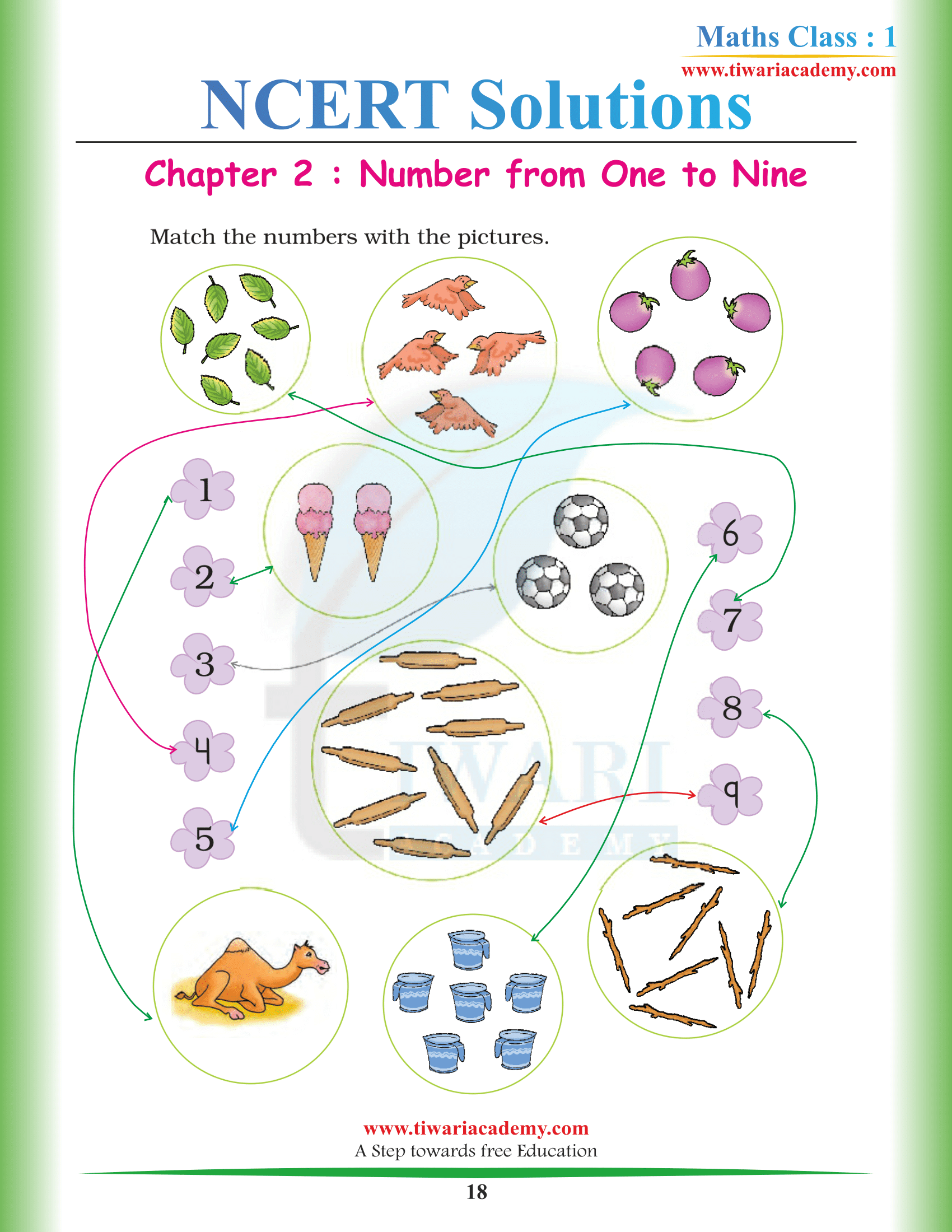 Grade 1 Maths Chapter 2 ganit