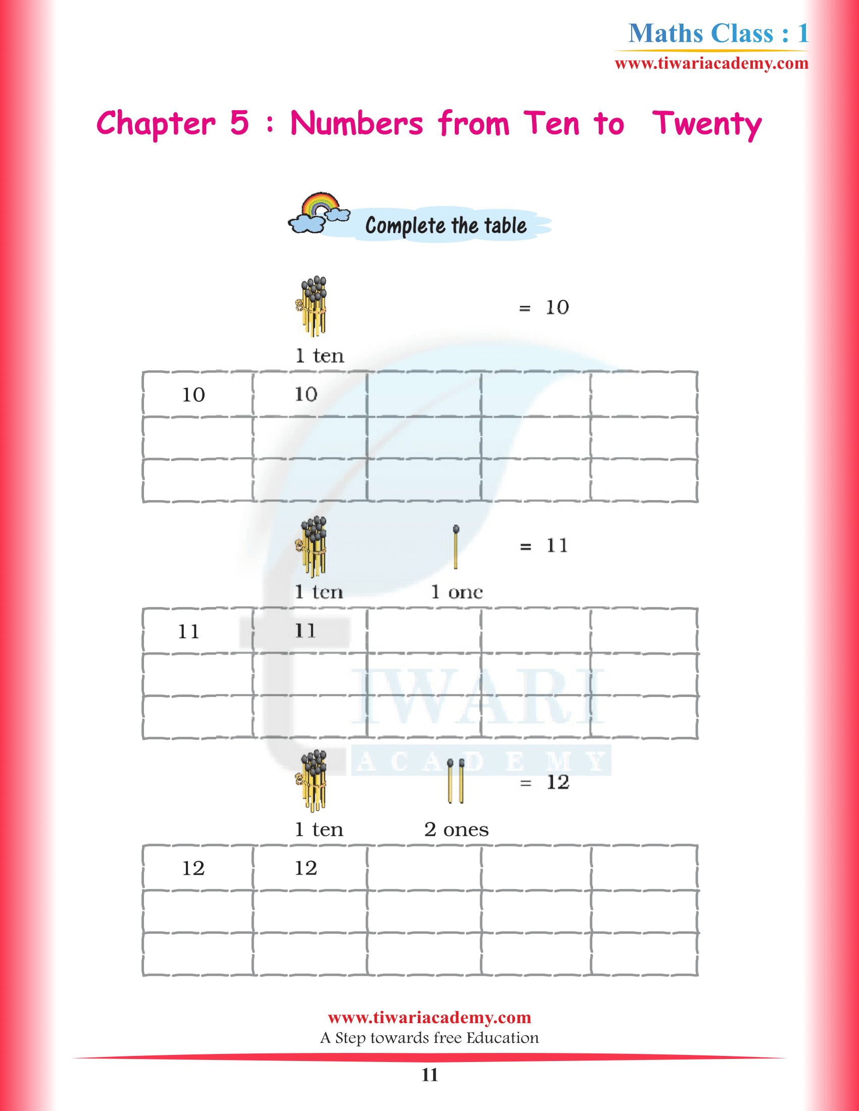 NCERT Solutions for Class 1 Maths Chapter 5 free download