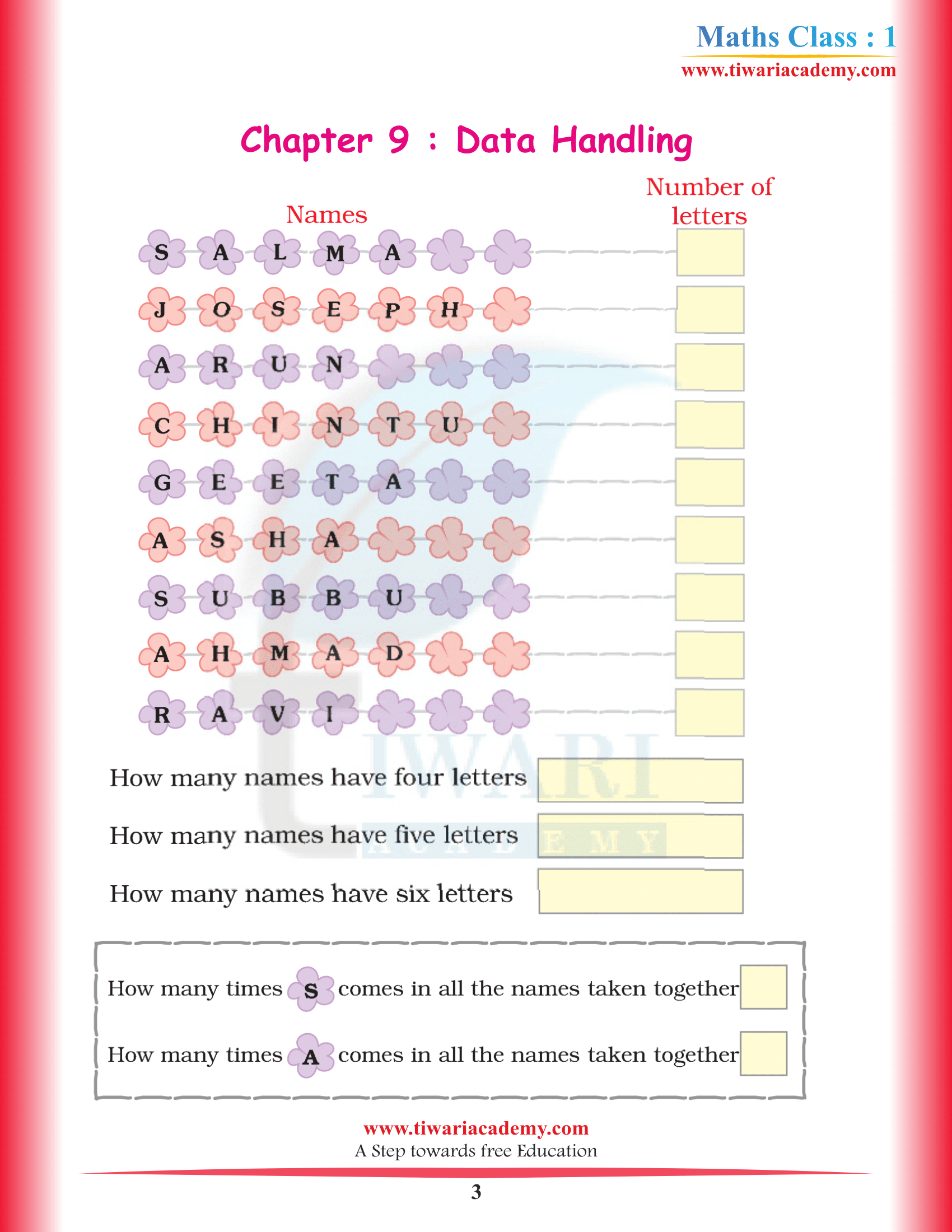 NCERT Solutions for Class 1 Maths Chapter 9 download free