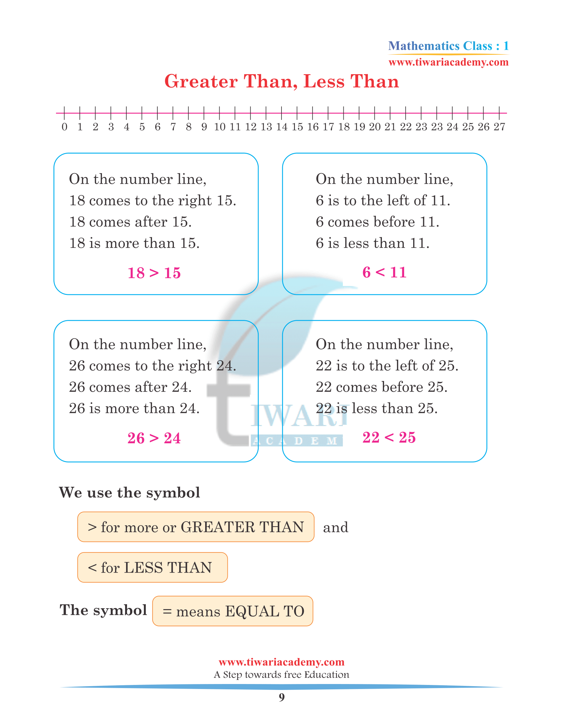 Grade 1 Maths Chapter 1 Assignments answers