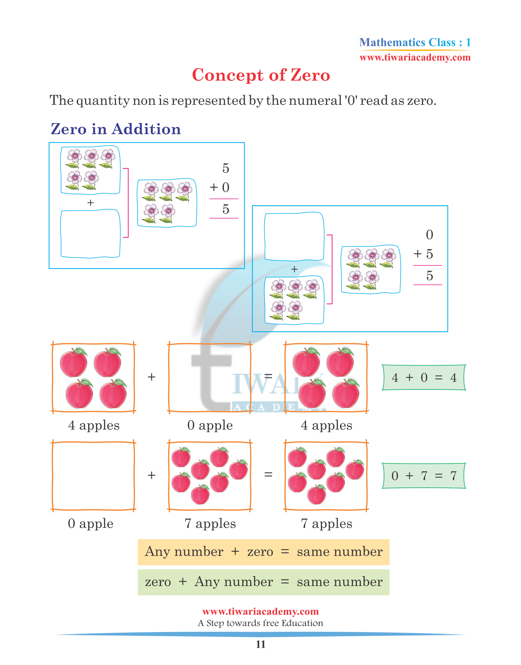 Grade 1 Maths Chapter 1 practice