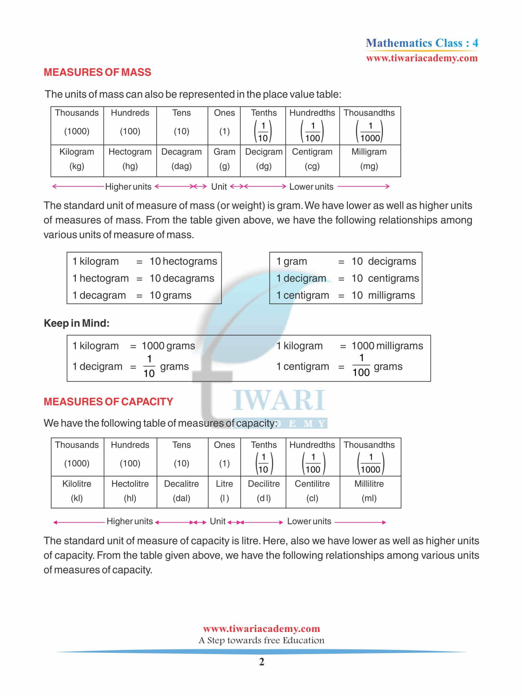 Class 4 Maths Chapter 2 Revision Book Question Answers