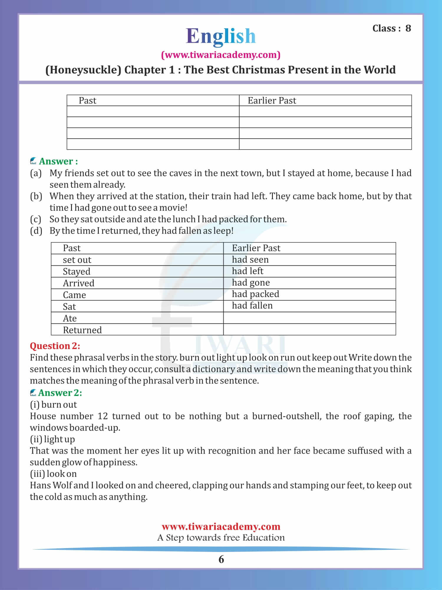 Class 8 English Honeydew Chapter 1 all answers