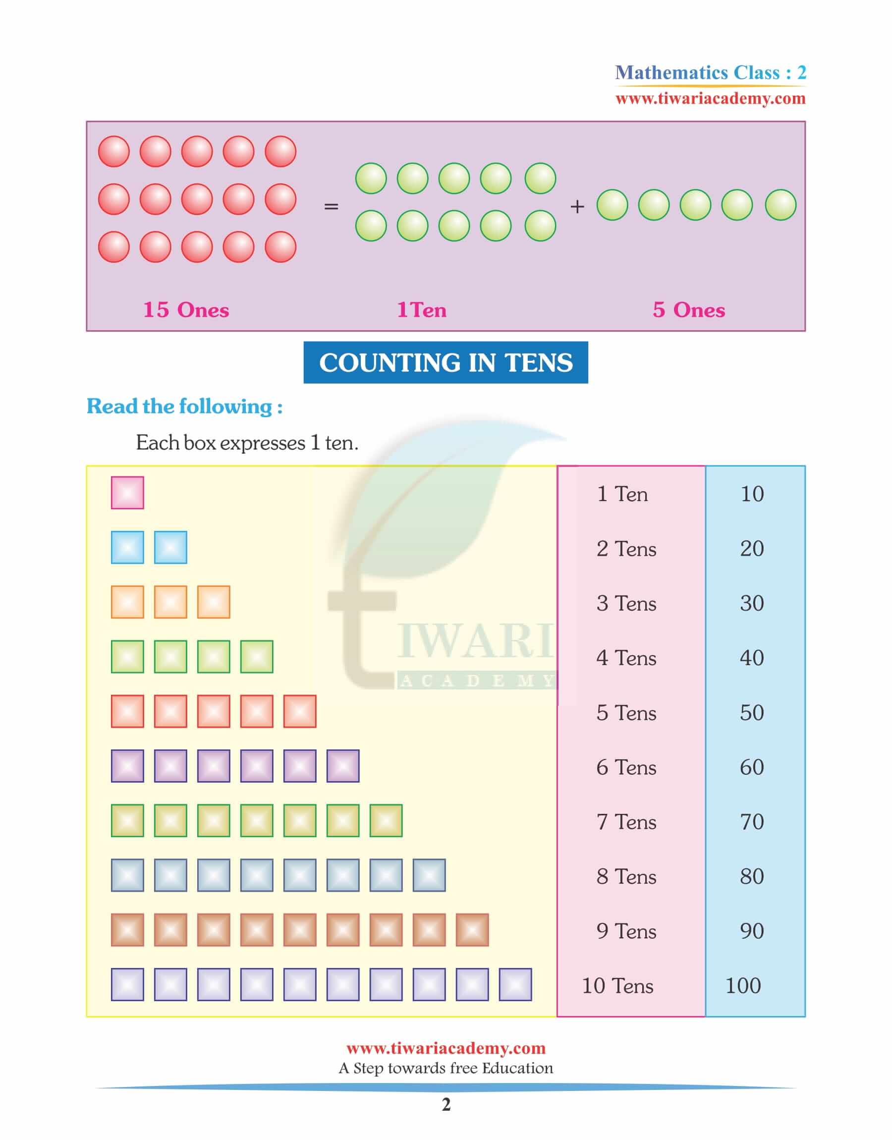 Class 2 Maths Chapter 1 Revision Book Questions