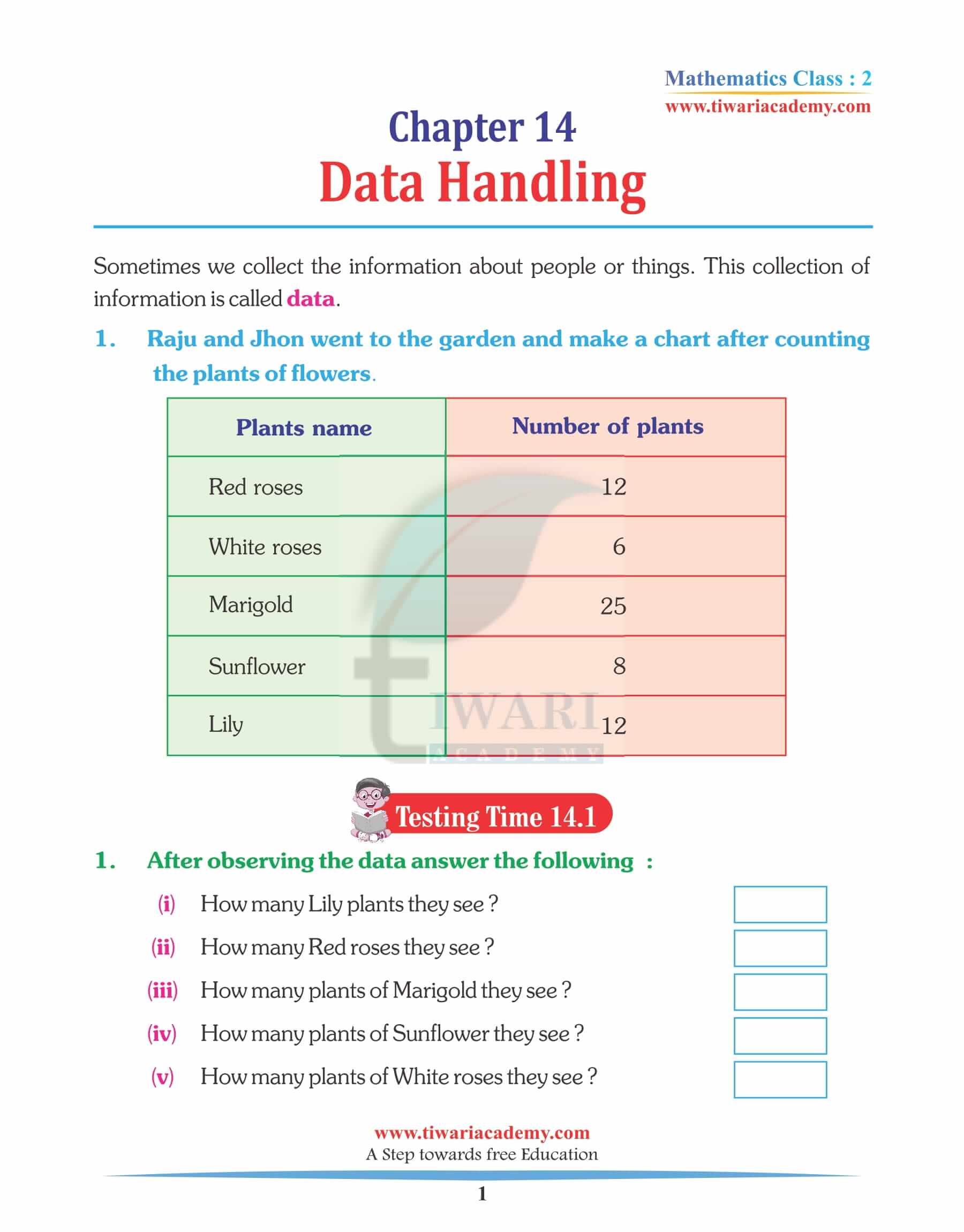 Class 2 Maths Chapter 14 Revision Book