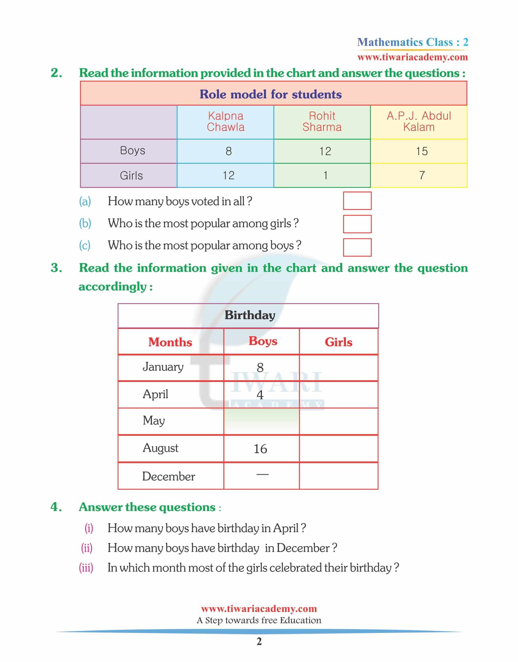 Class 2 Maths Chapter 14 Practice Assignments