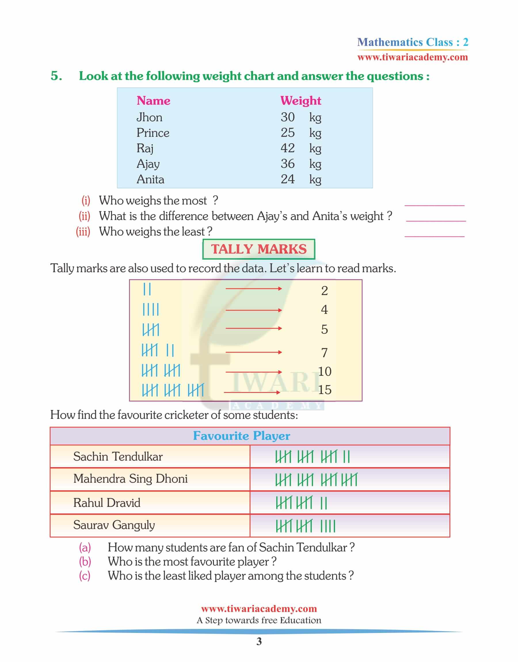Class 2 Maths Chapter 14 Worksheet