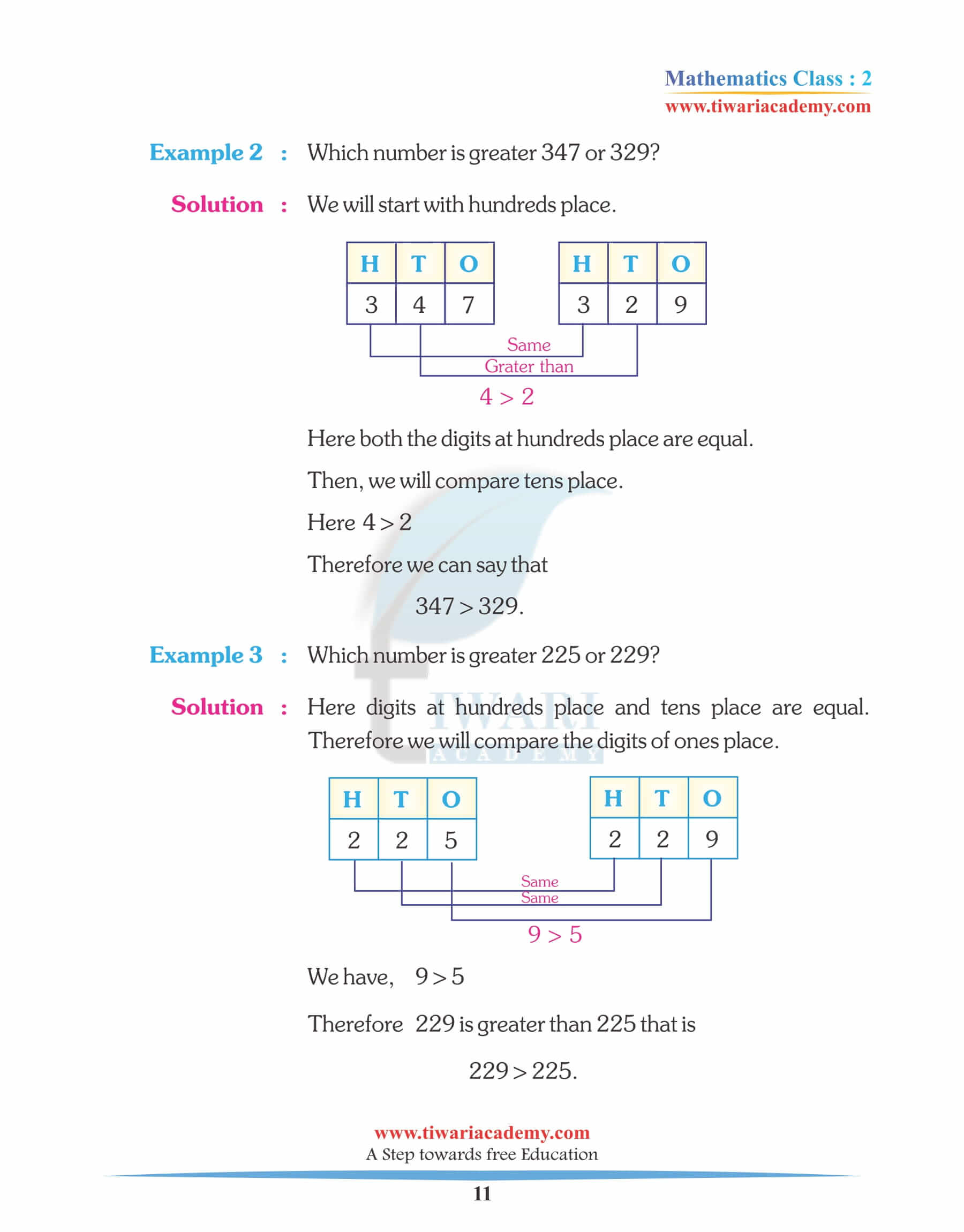 Class 2 Maths Chapter 2 Worksheets